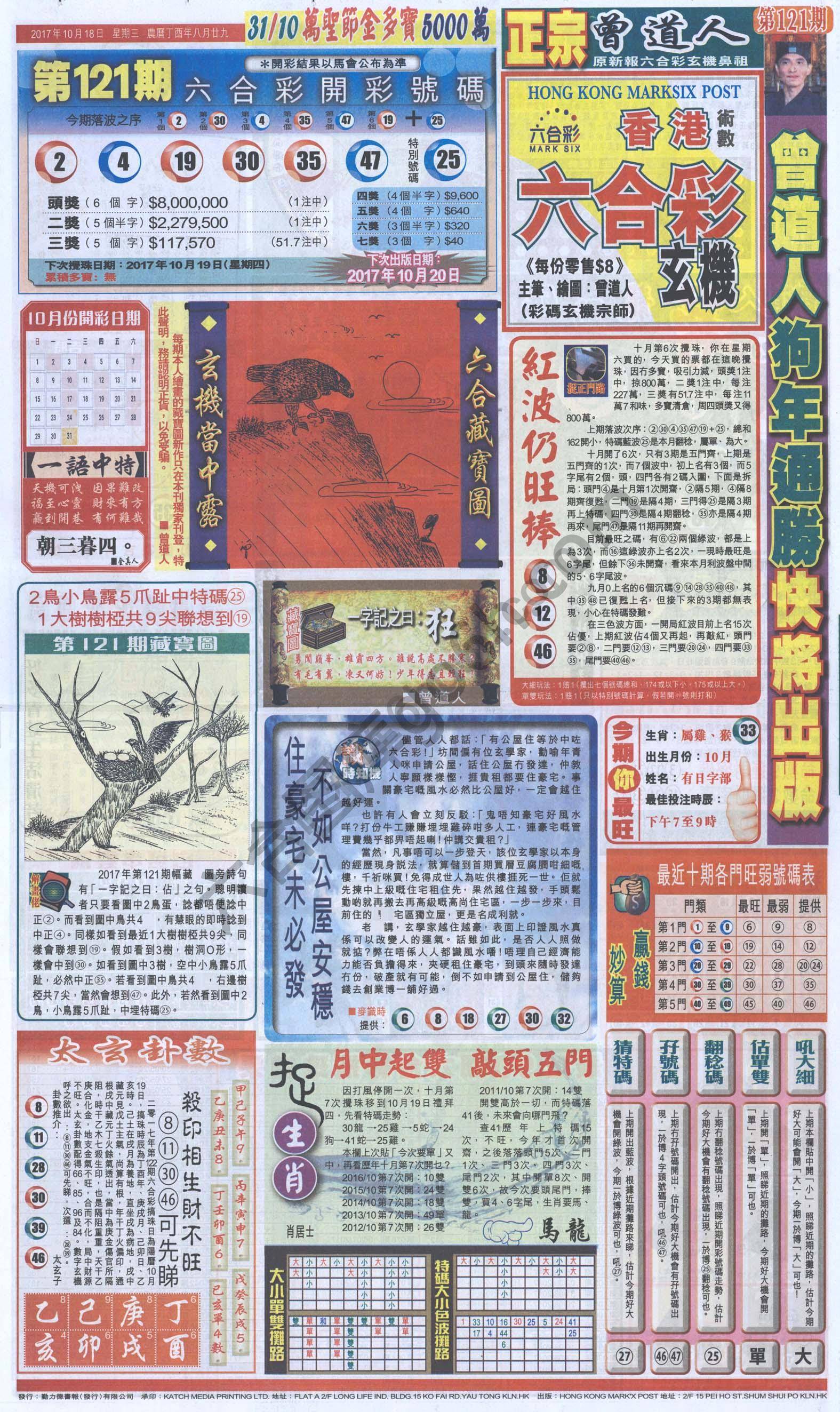 跑狗图