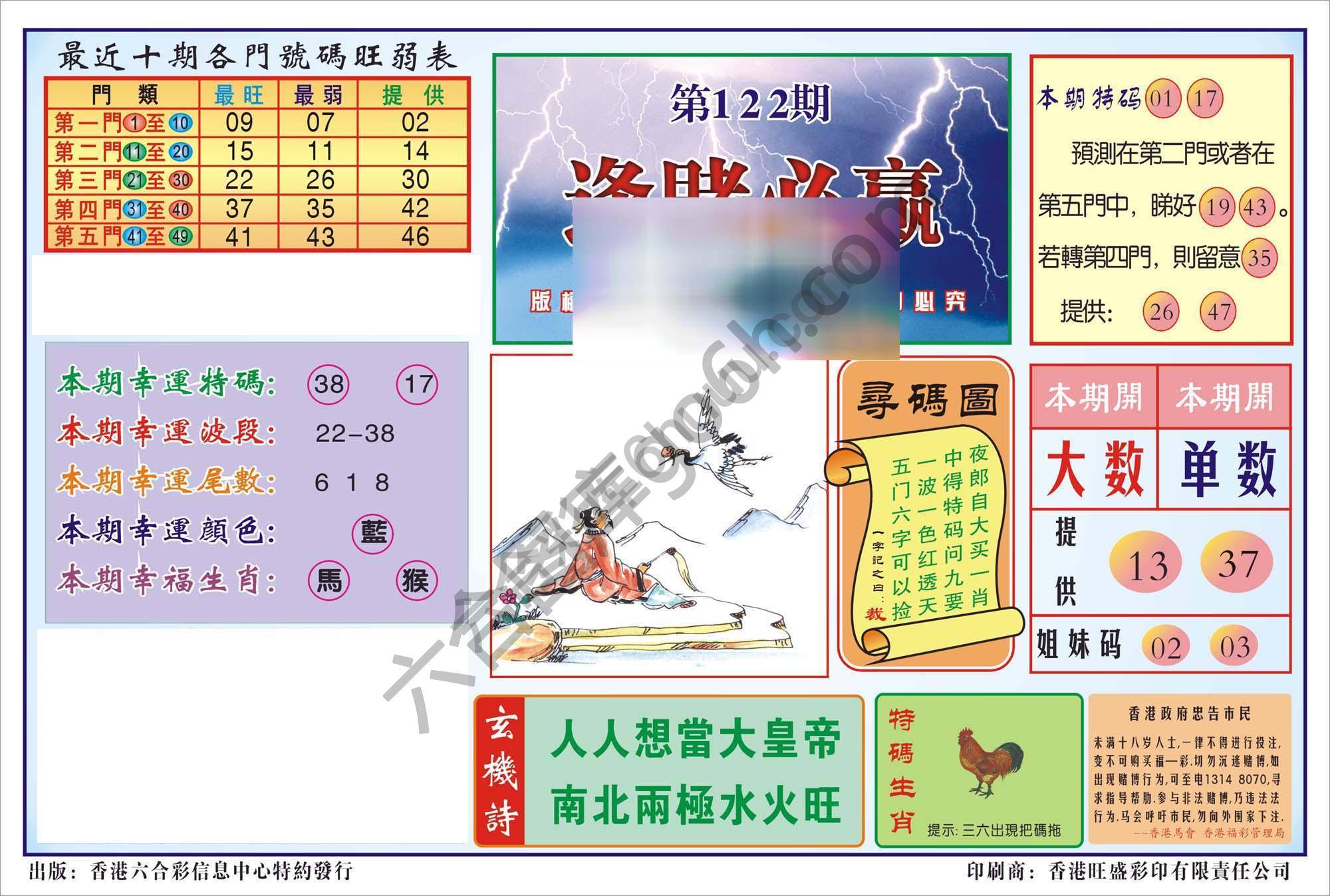 香港逢赌必羸