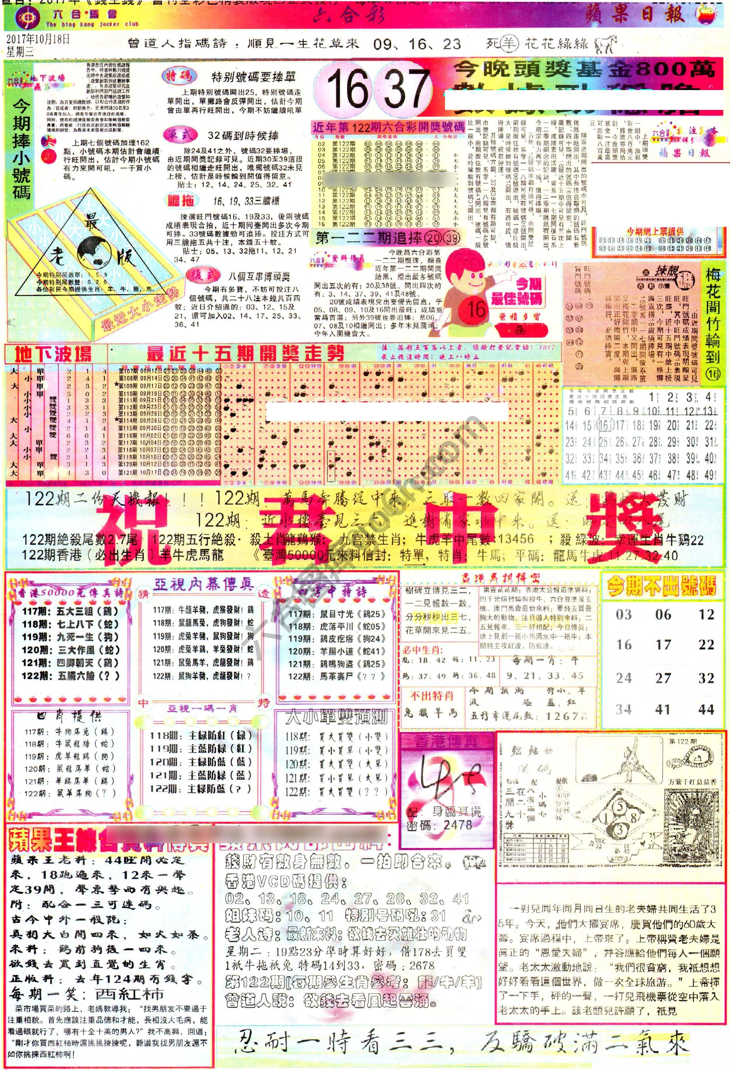 苹果日报