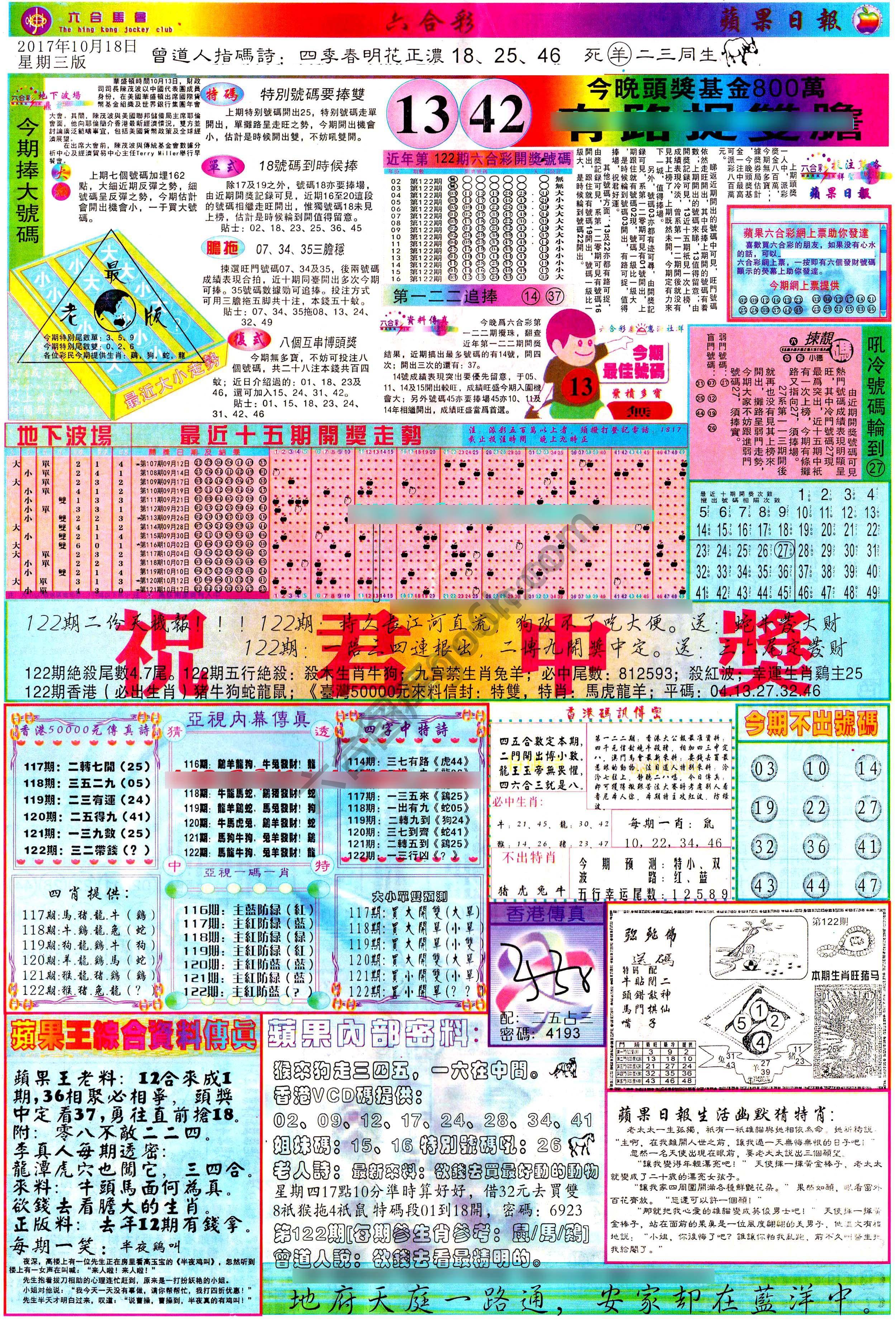 苹果日报