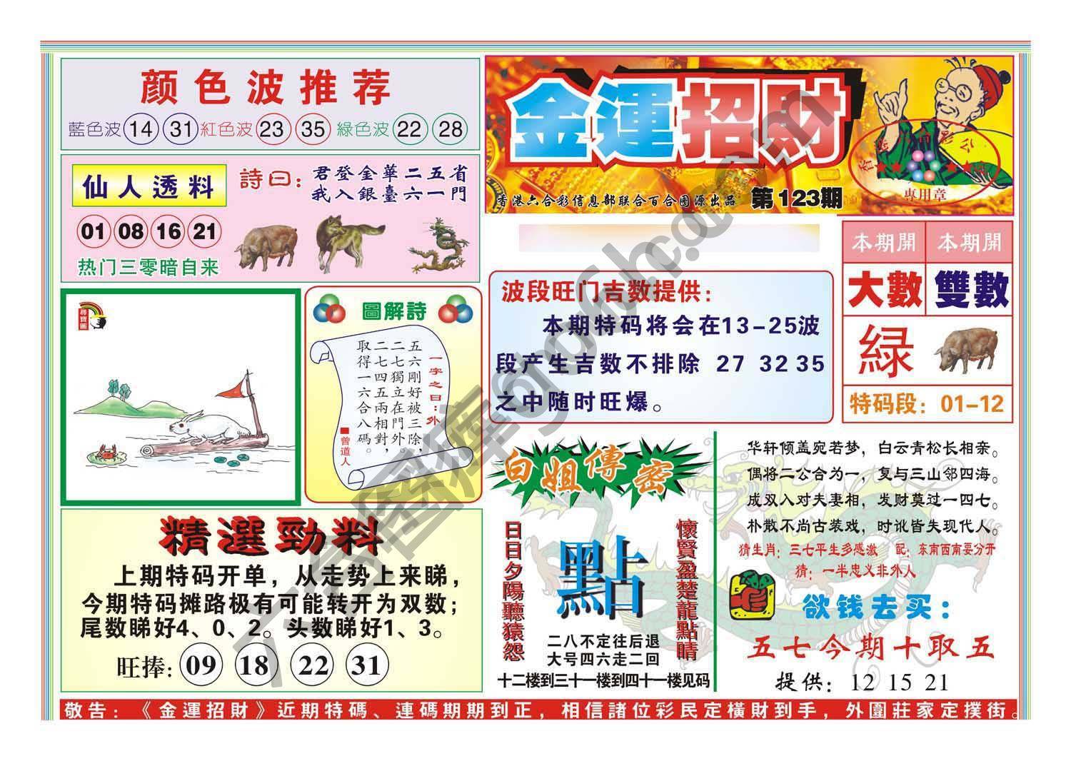 金运招财