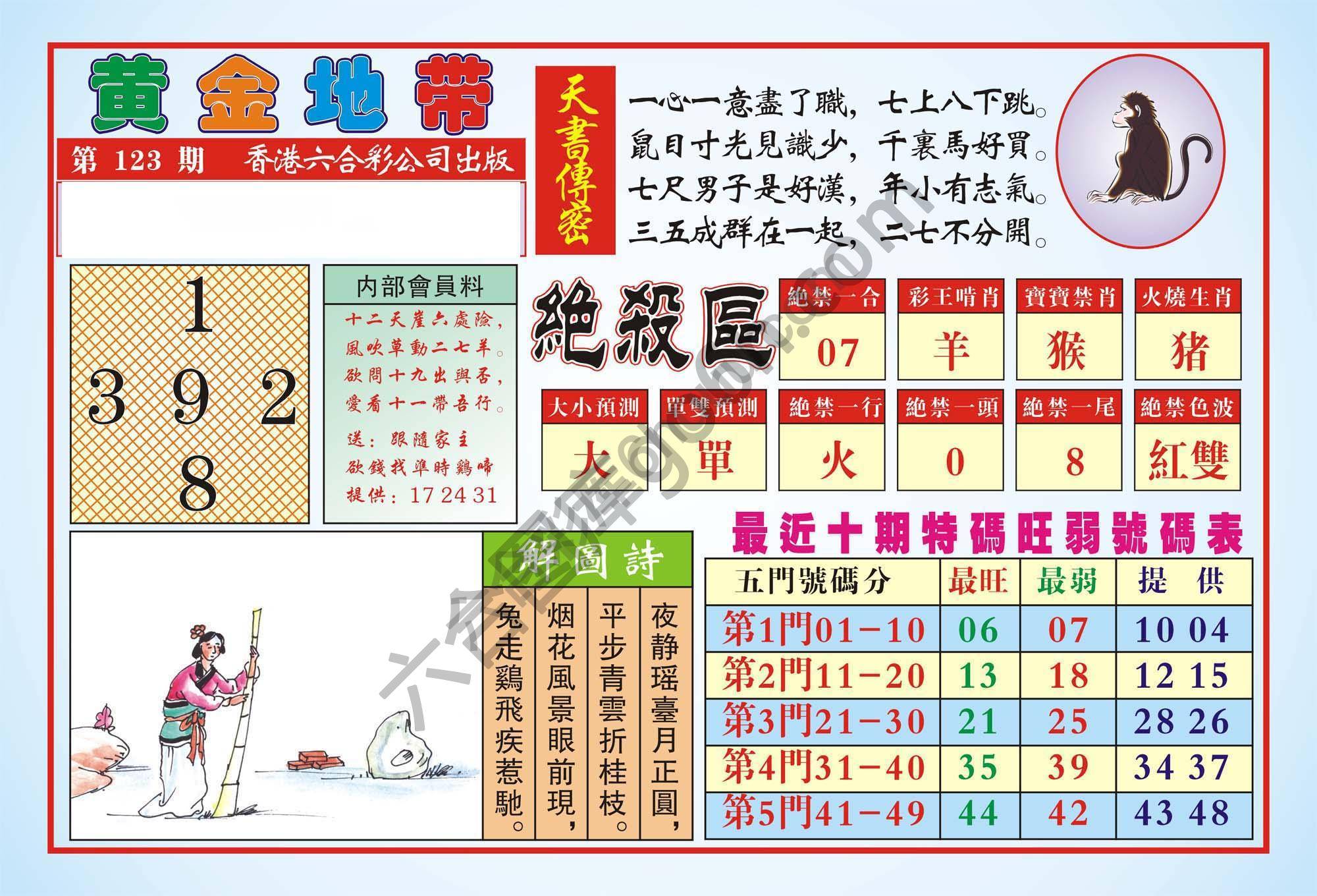 香港黄金地带