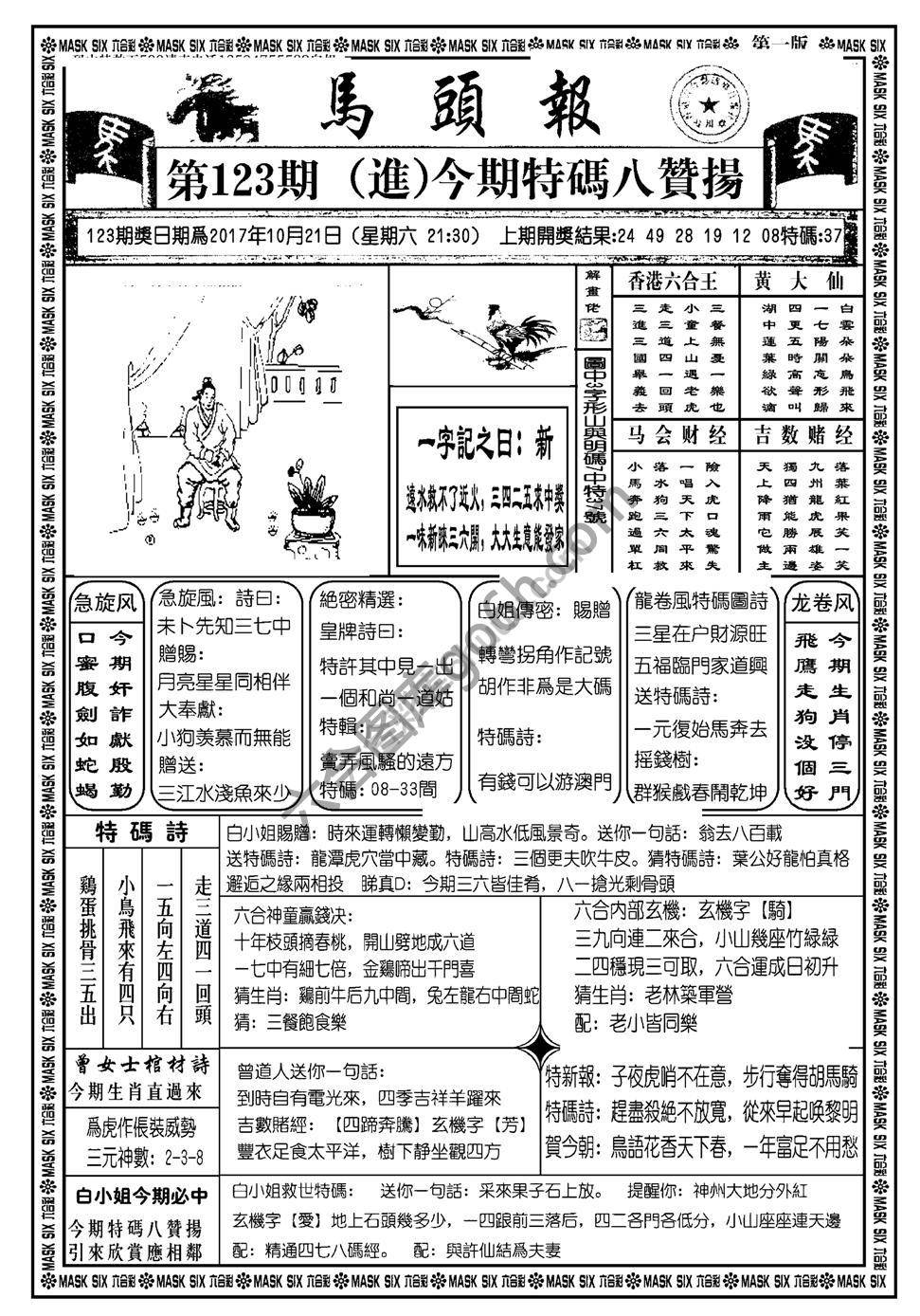 马头报