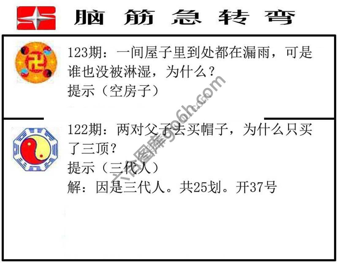脑筋急转弯