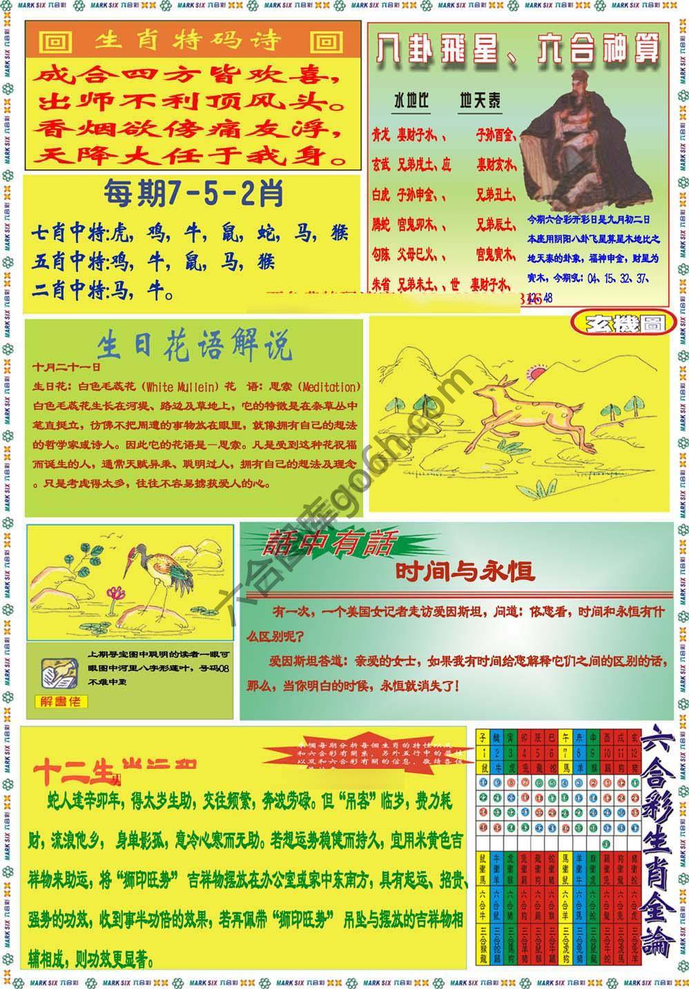 马经