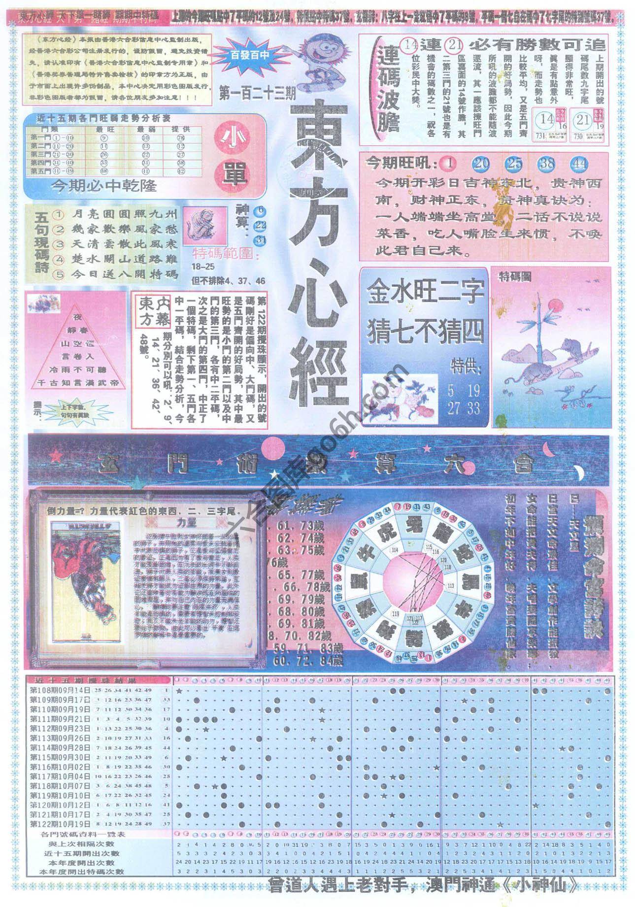 东方心经