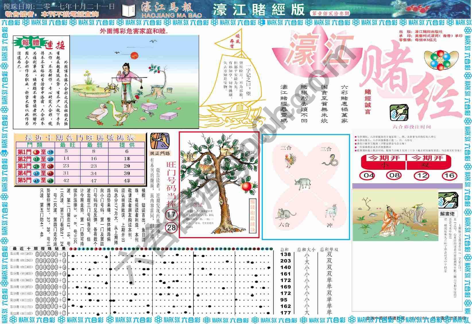 濠江赌经