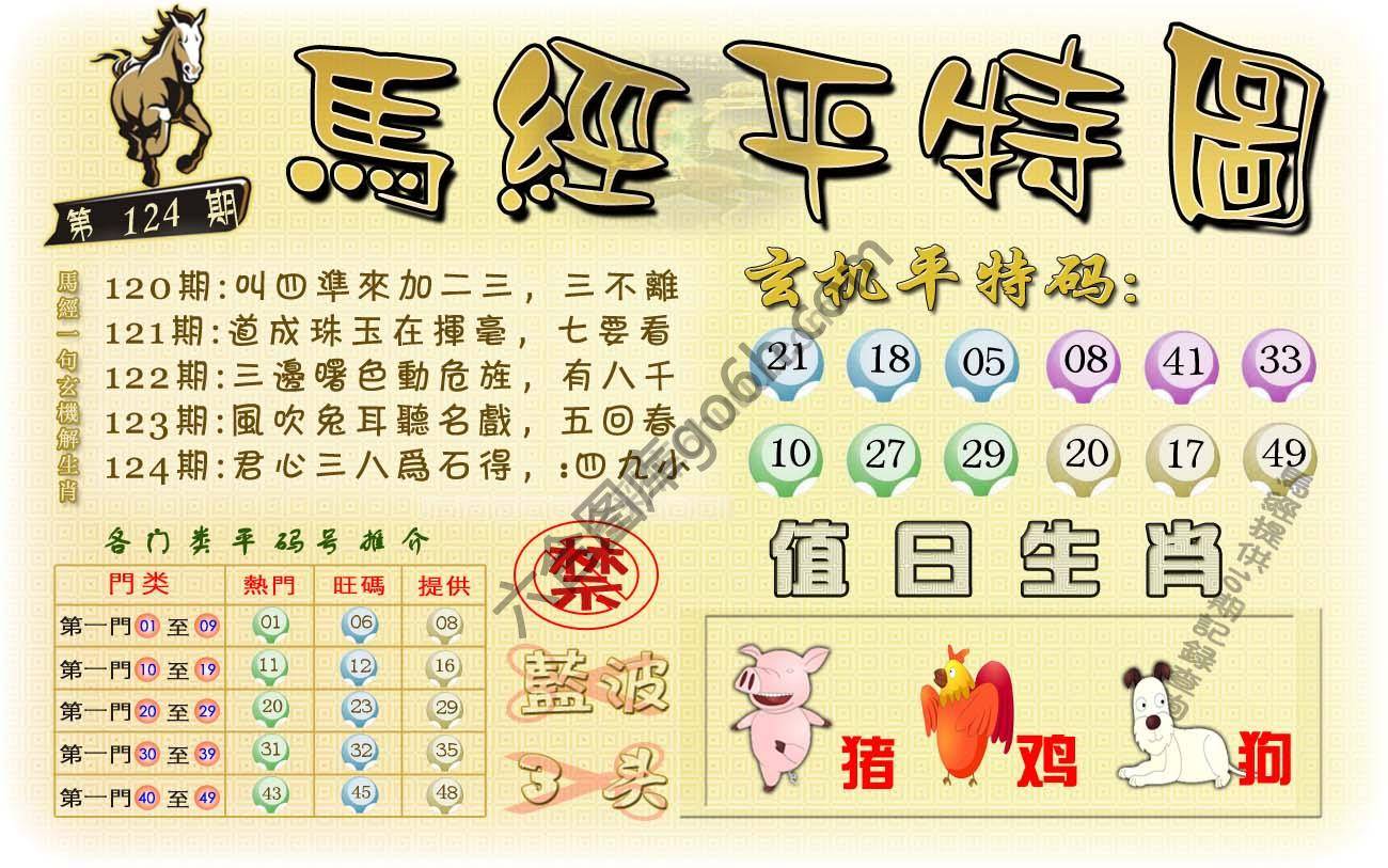 马经平特图