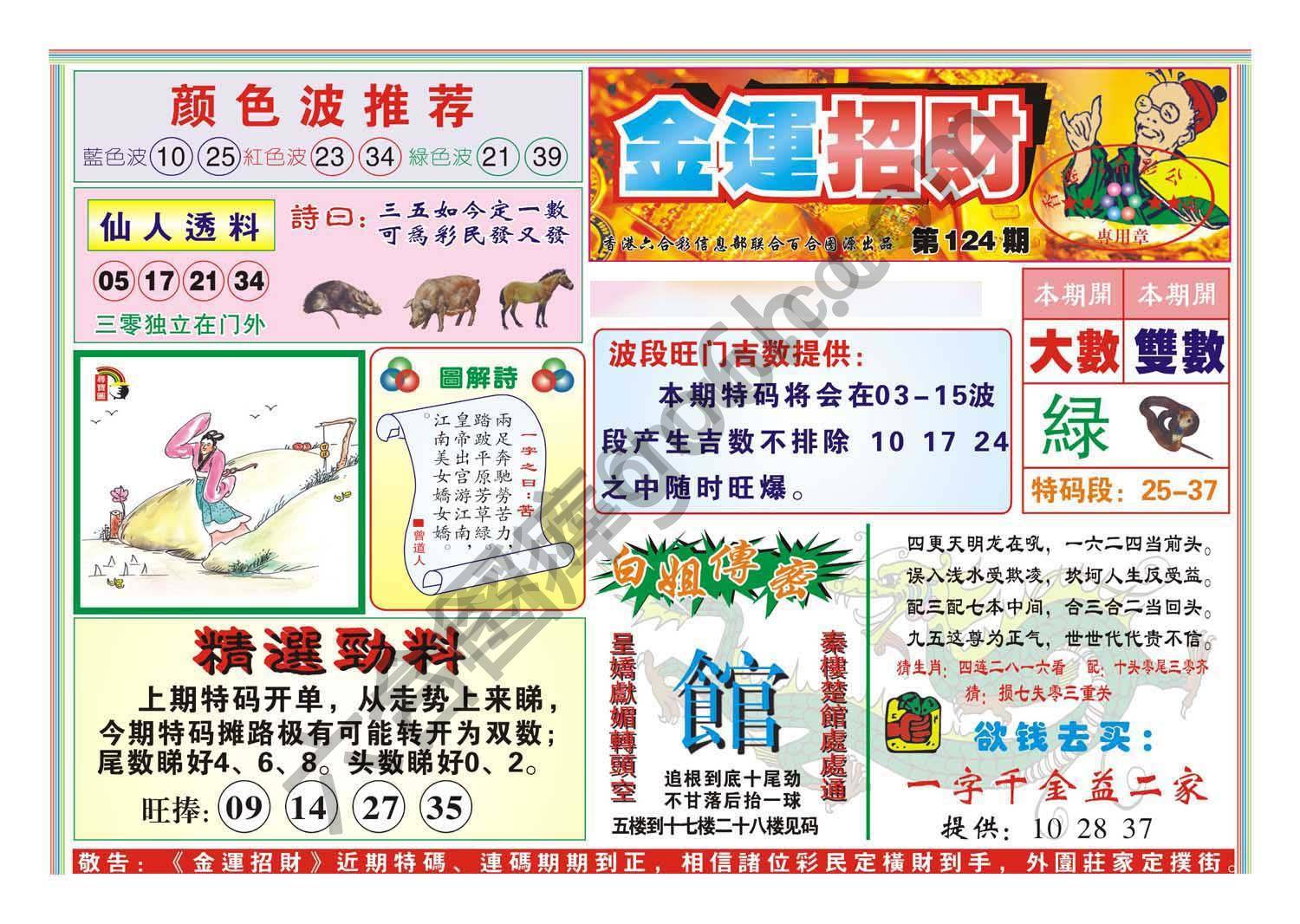 金运招财