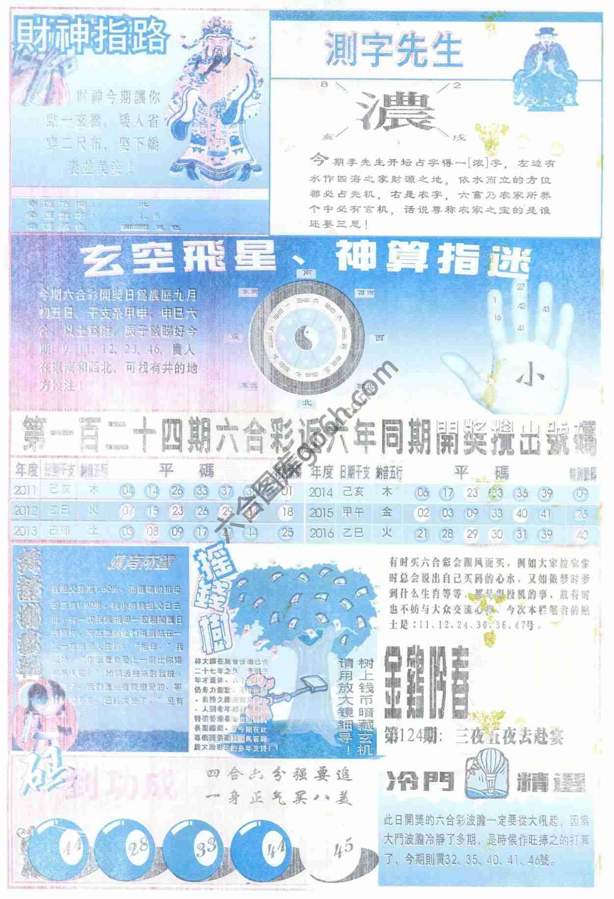 四柱预测
