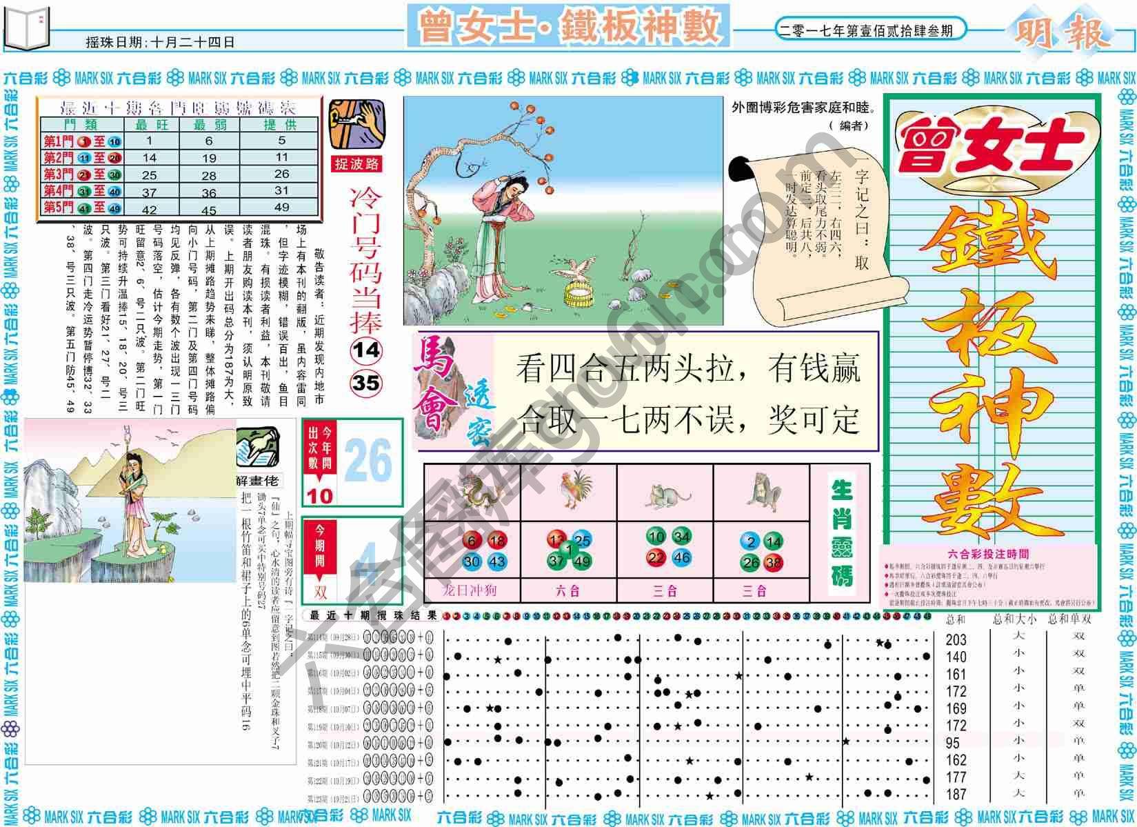 曾女士铁板神数