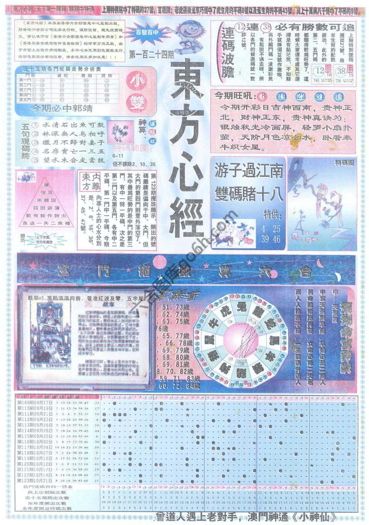 东方心经
