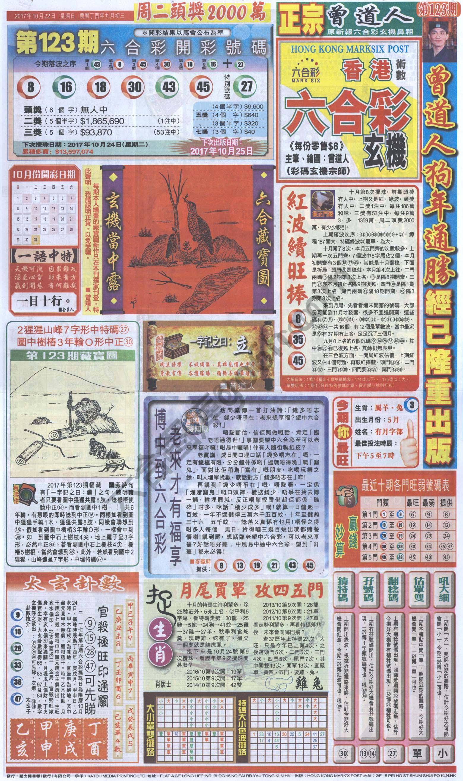 跑狗图