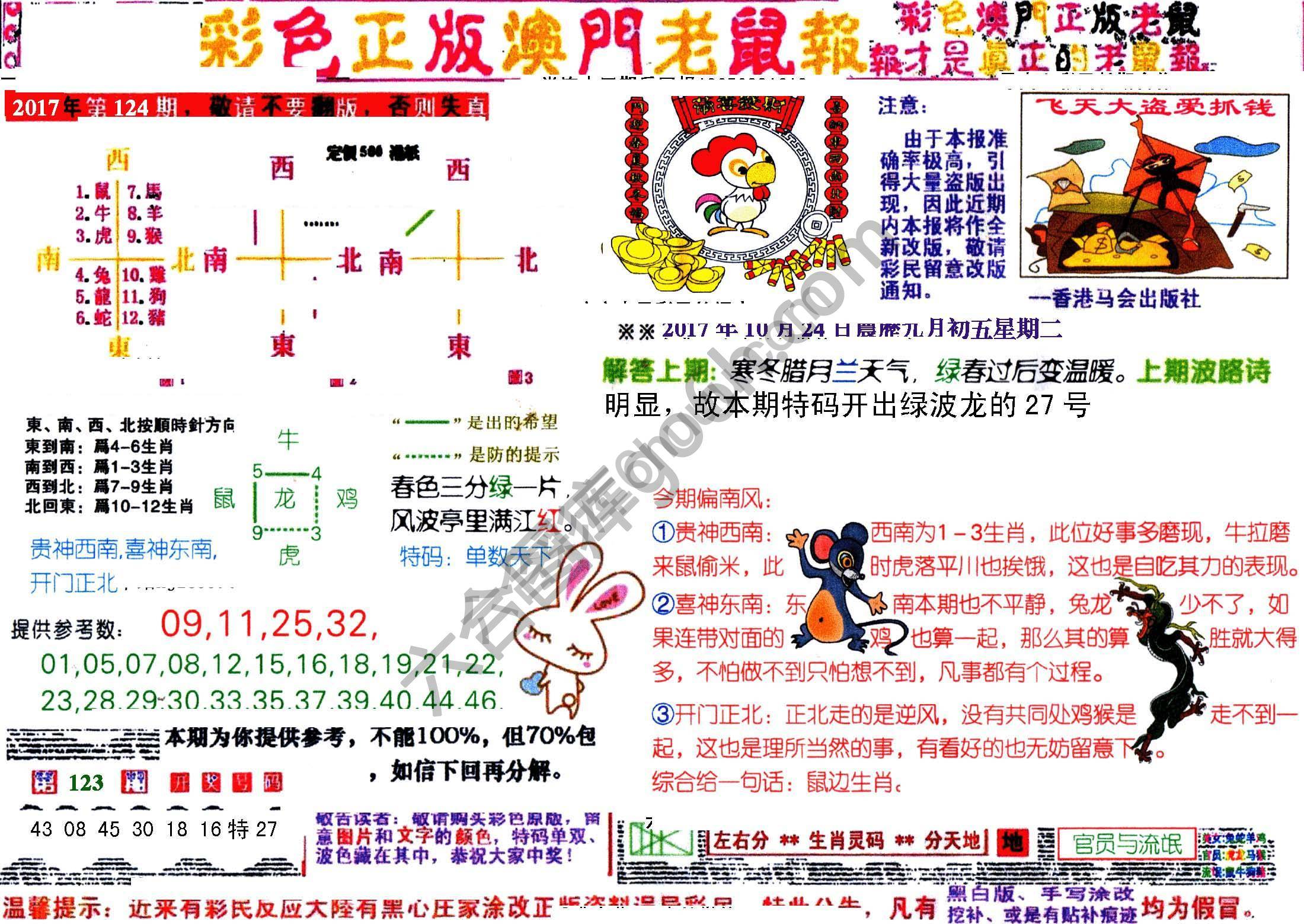 澳门老鼠报