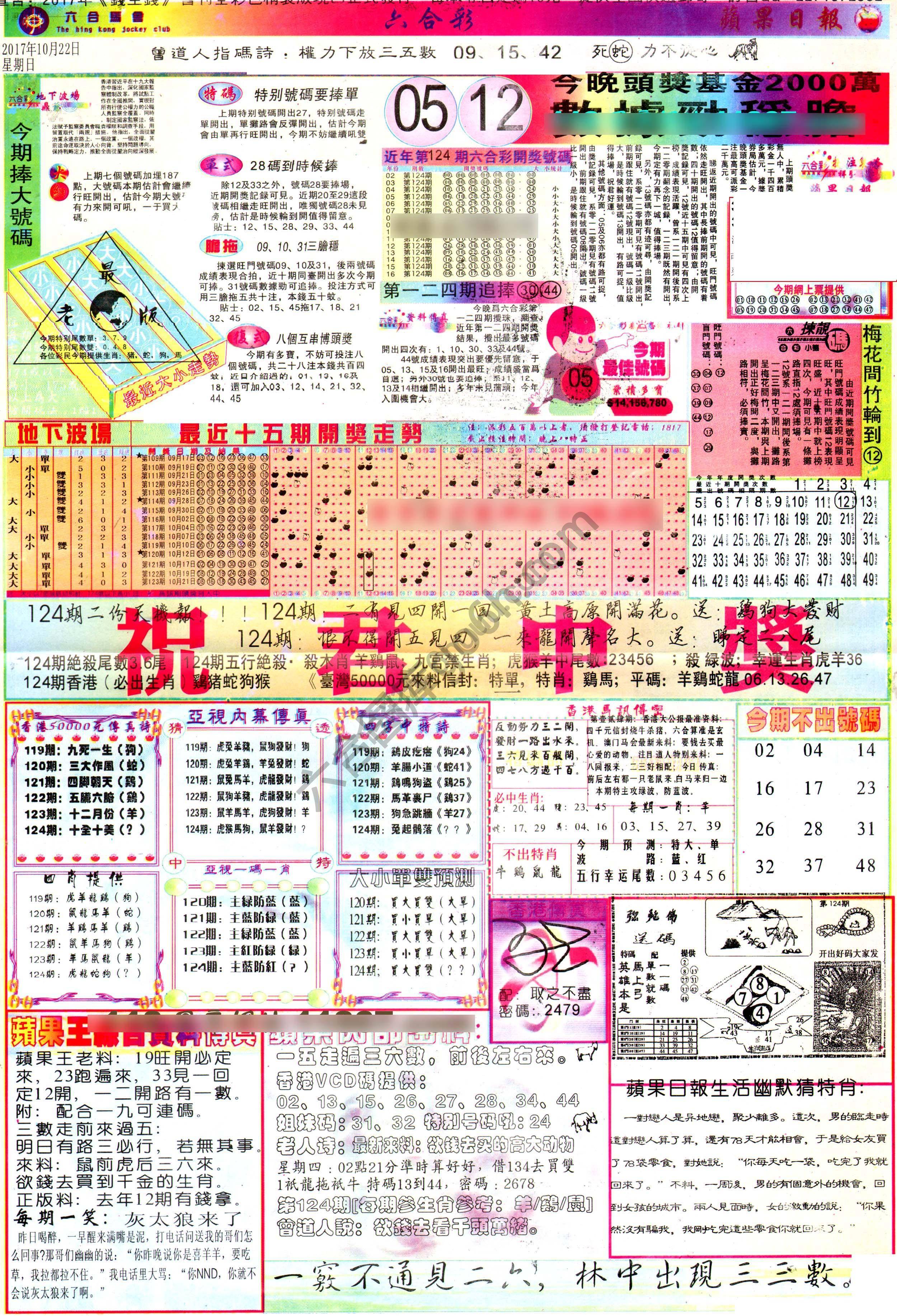 苹果日报