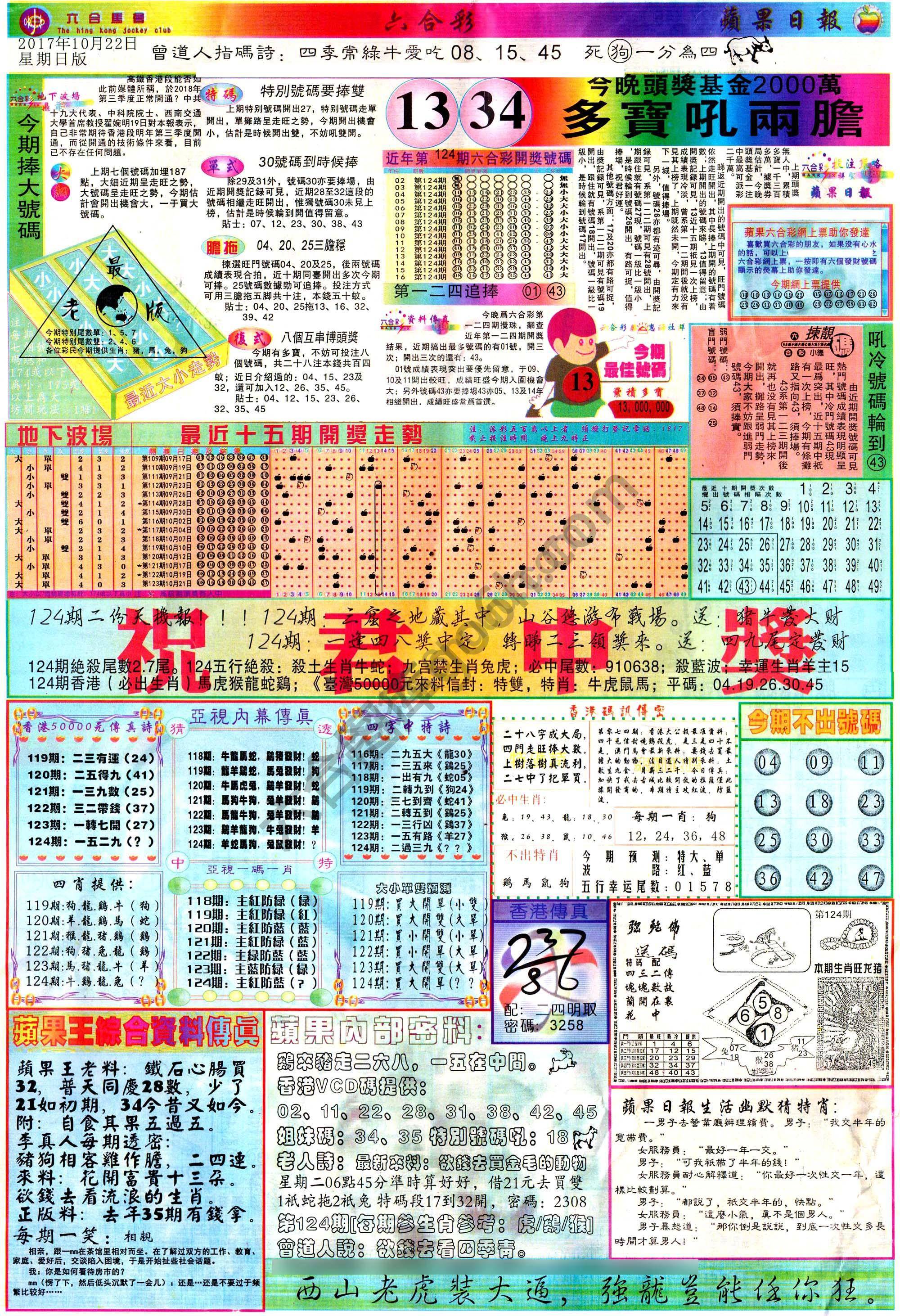 苹果日报