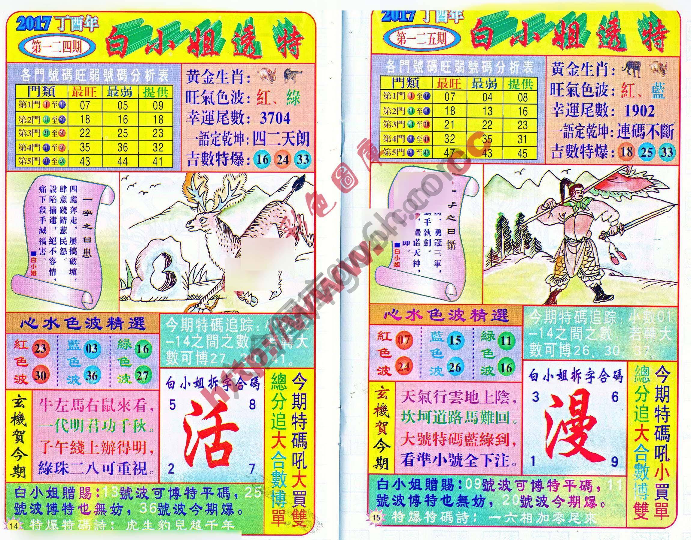 白小姐透特