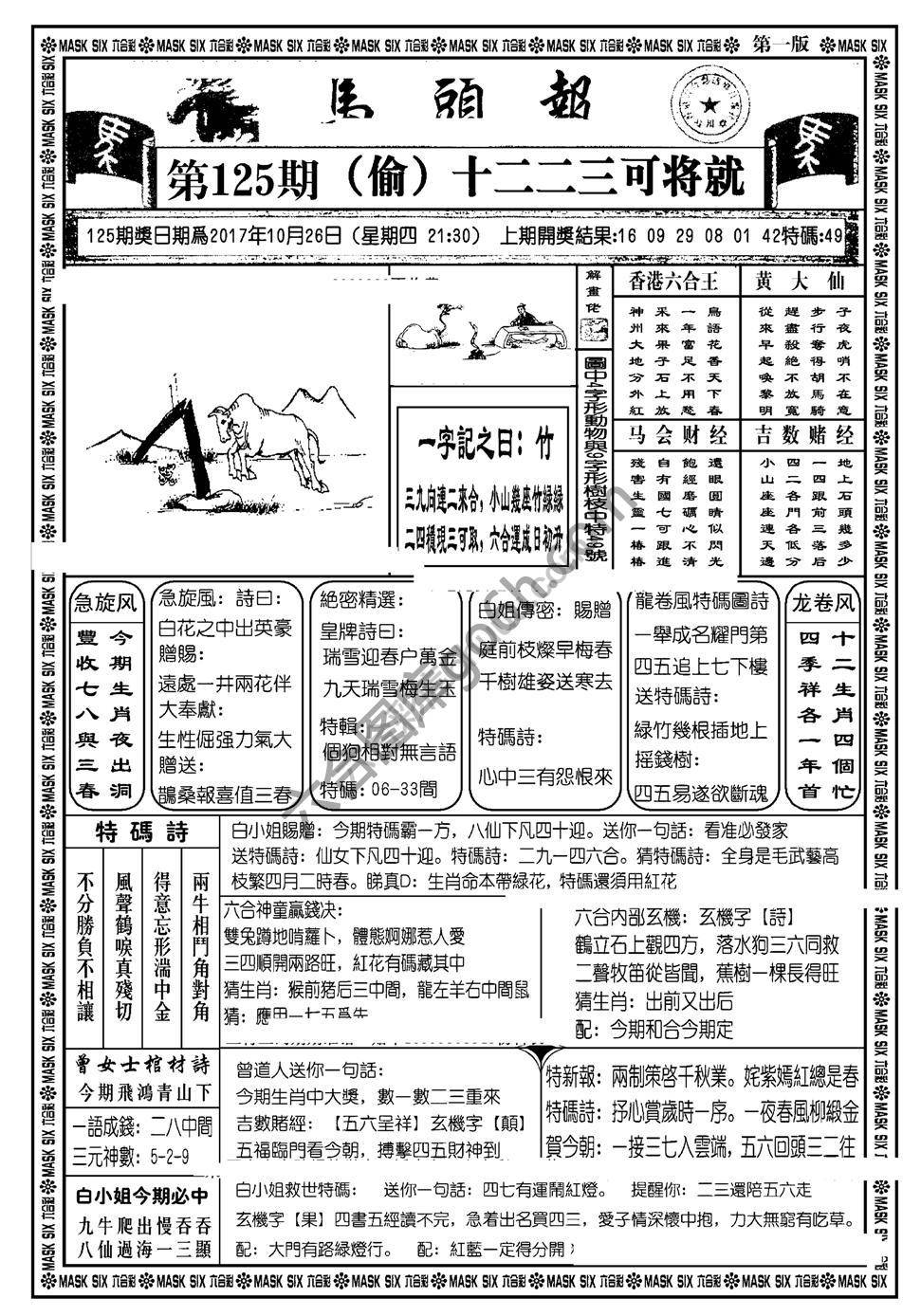 马头报