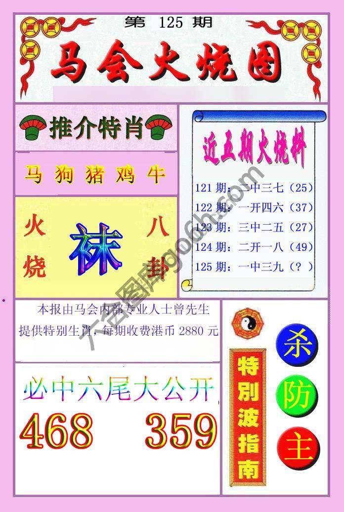 火烧图