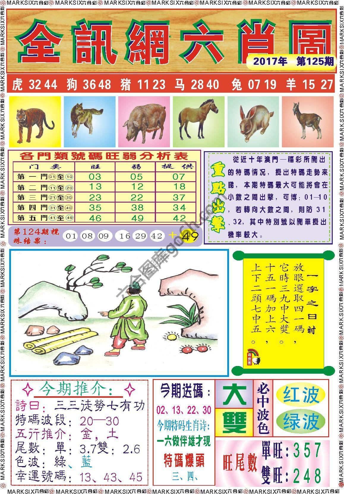 全讯网六肖图