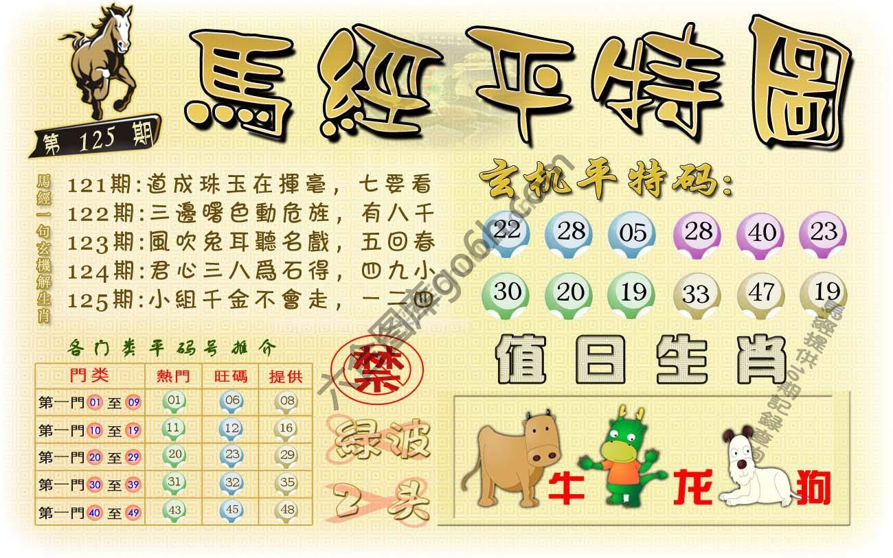 马经平特图