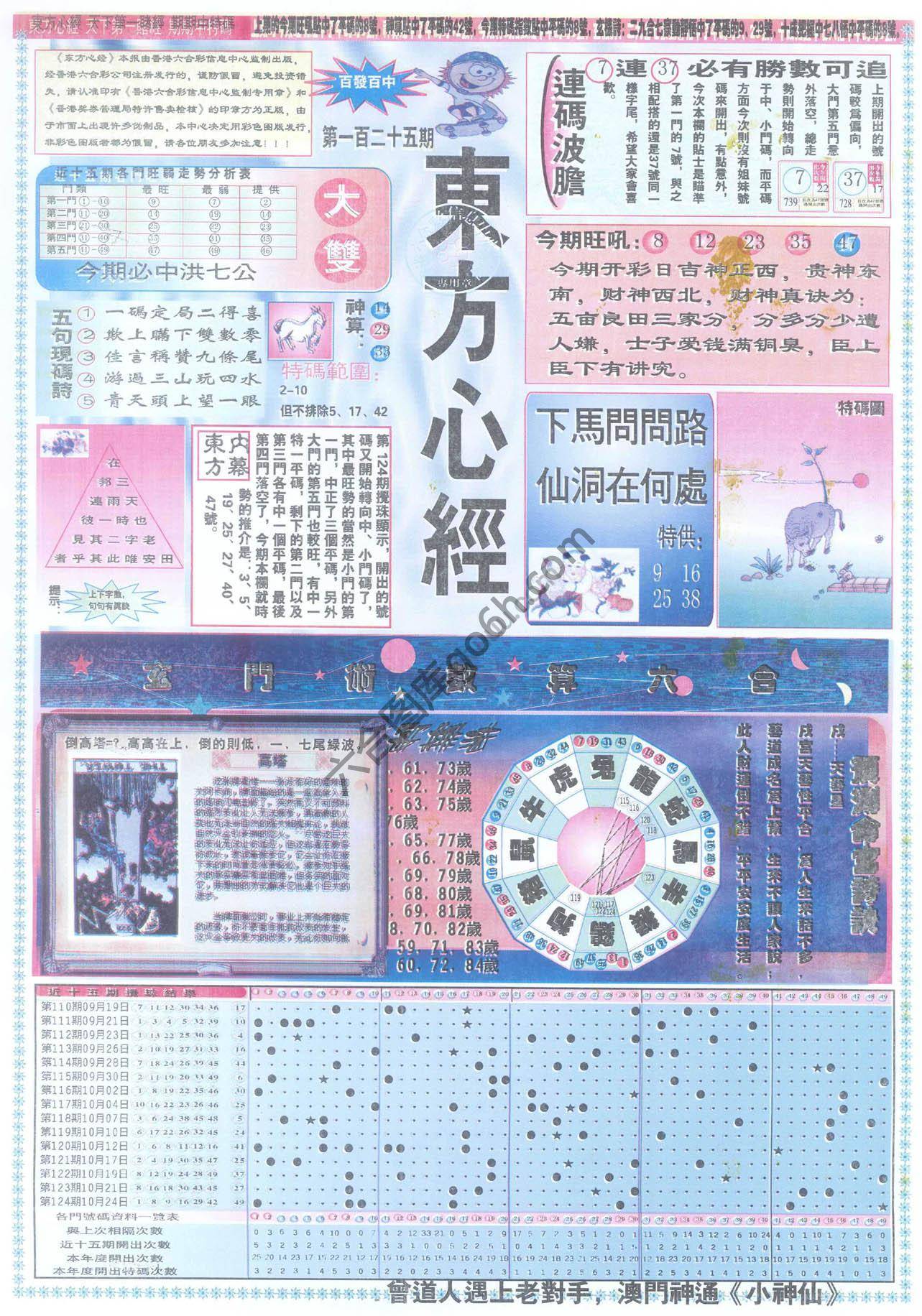东方心经