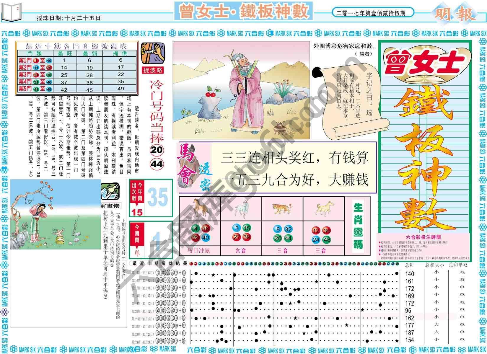 曾女士铁板神数