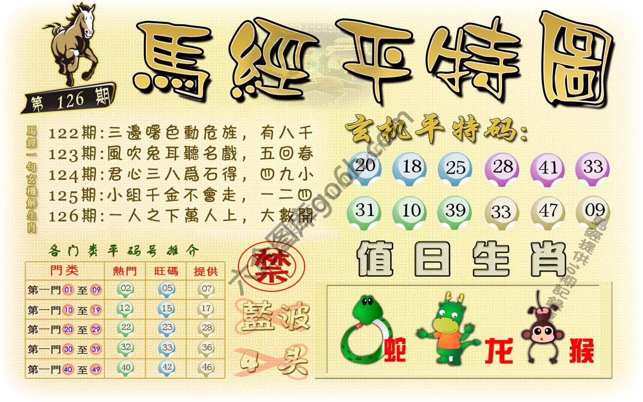 马经平特图