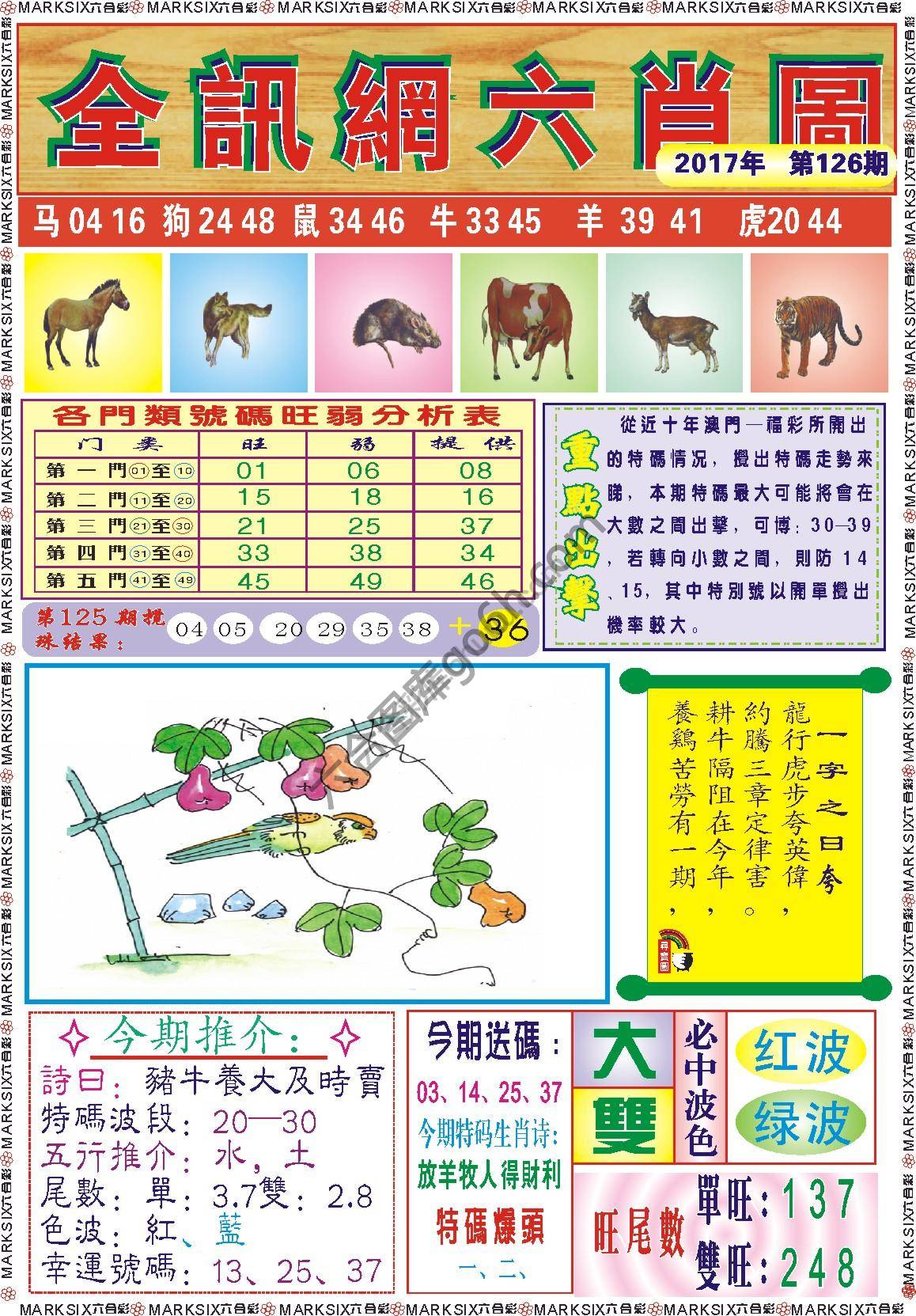 全讯网六肖图