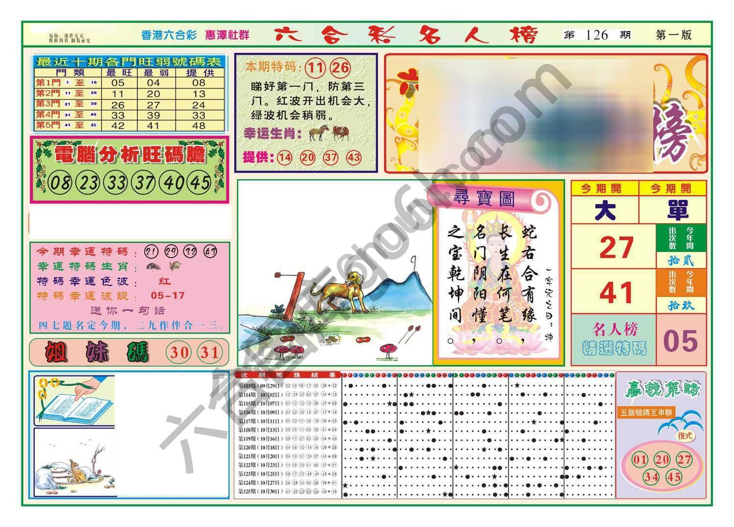 名人榜