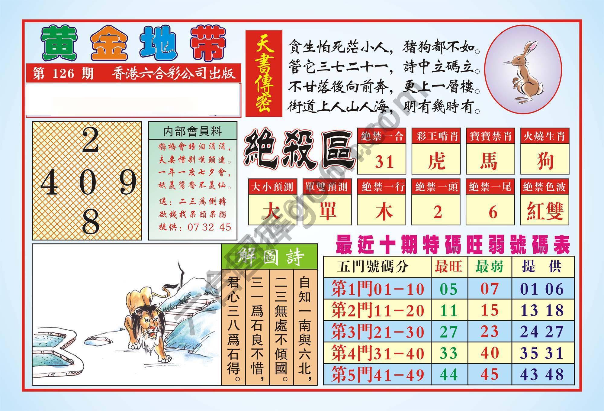 香港黄金地带