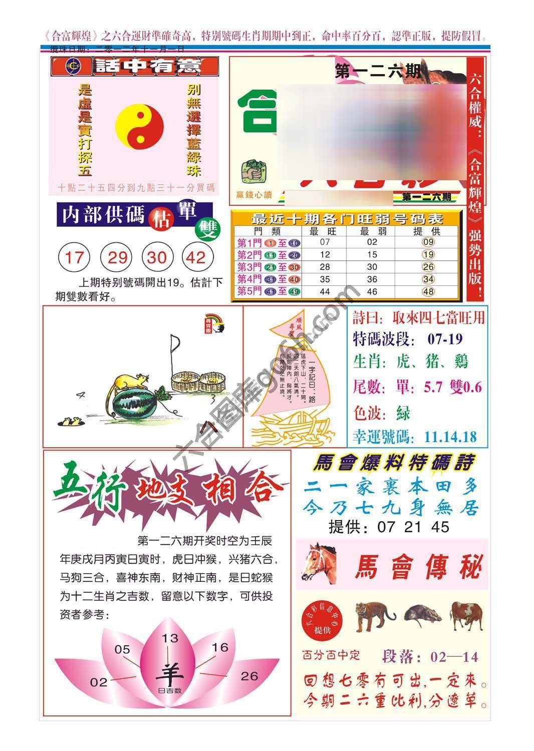 合富辉煌