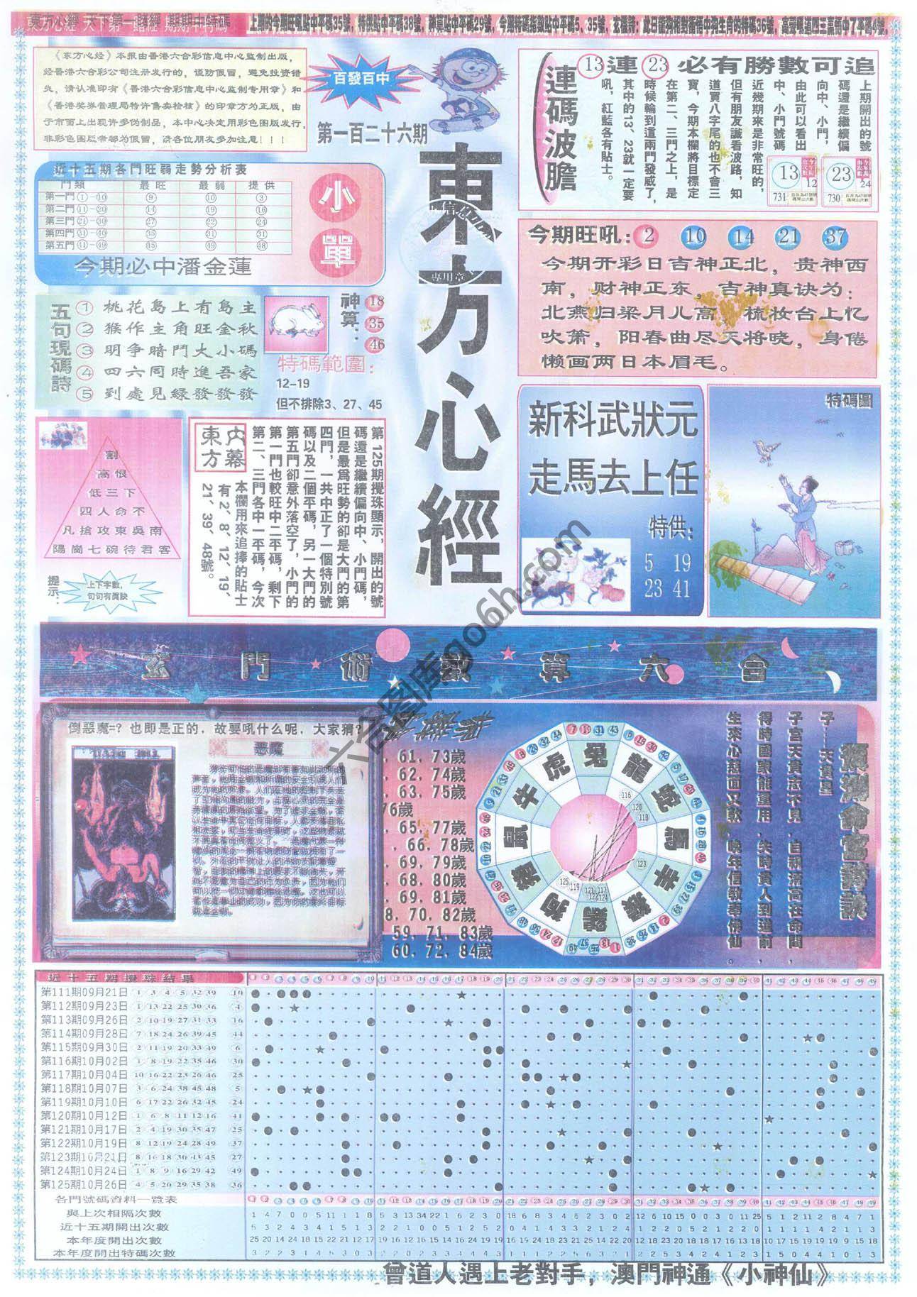 东方心经