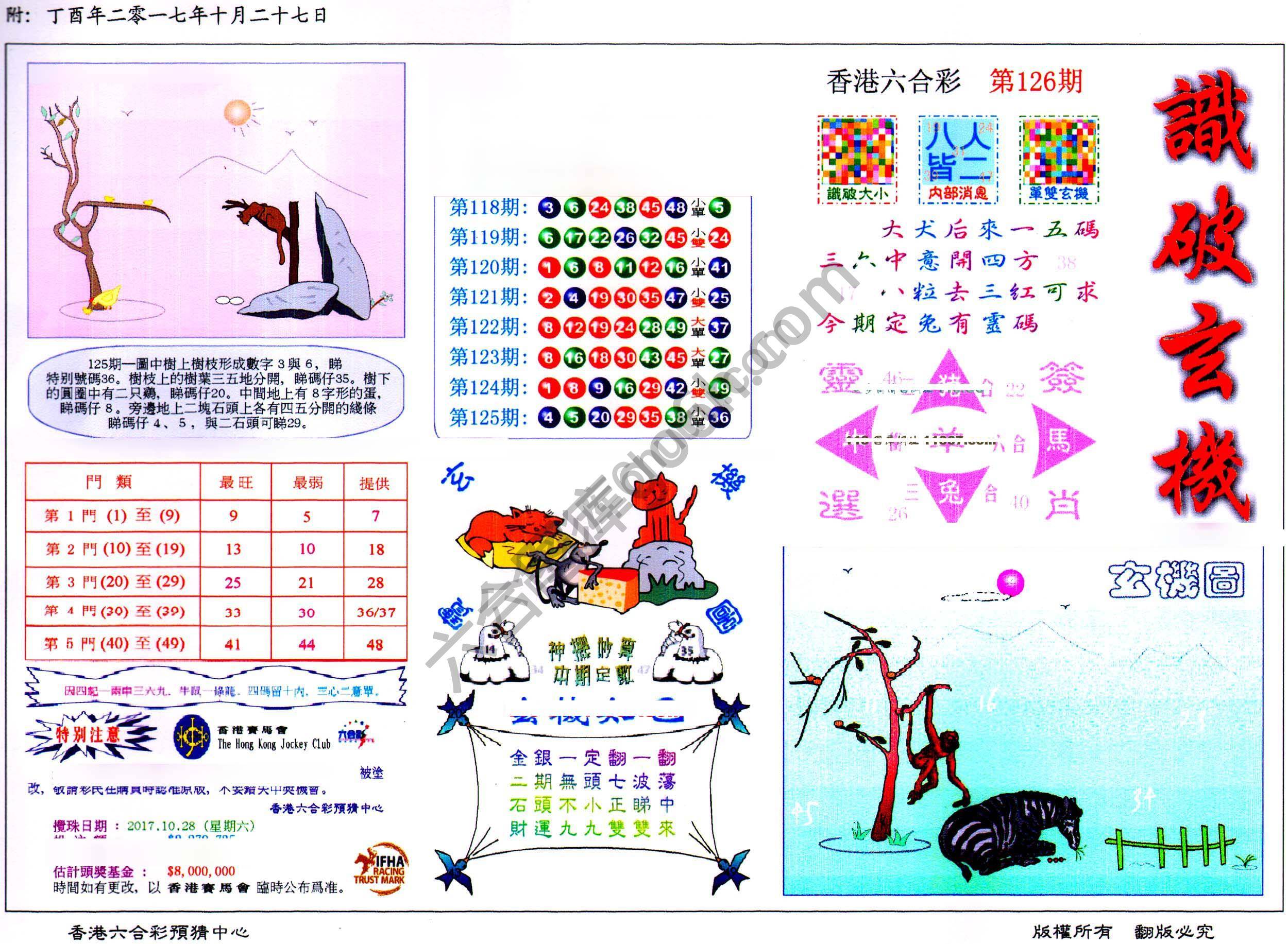 识破玄机