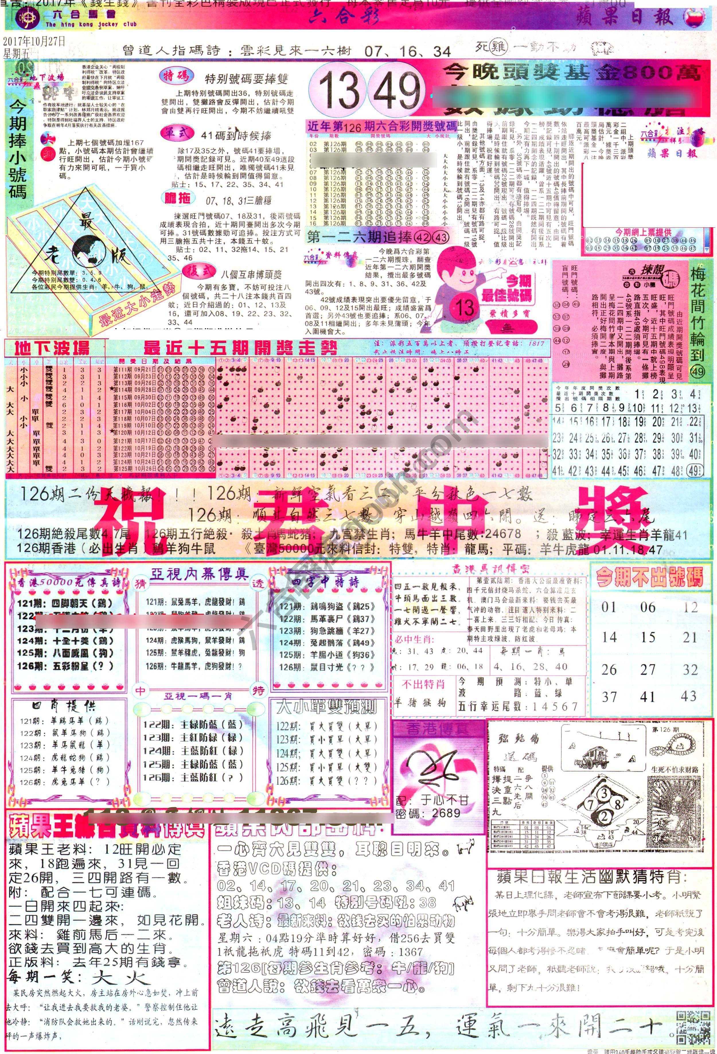 苹果日报