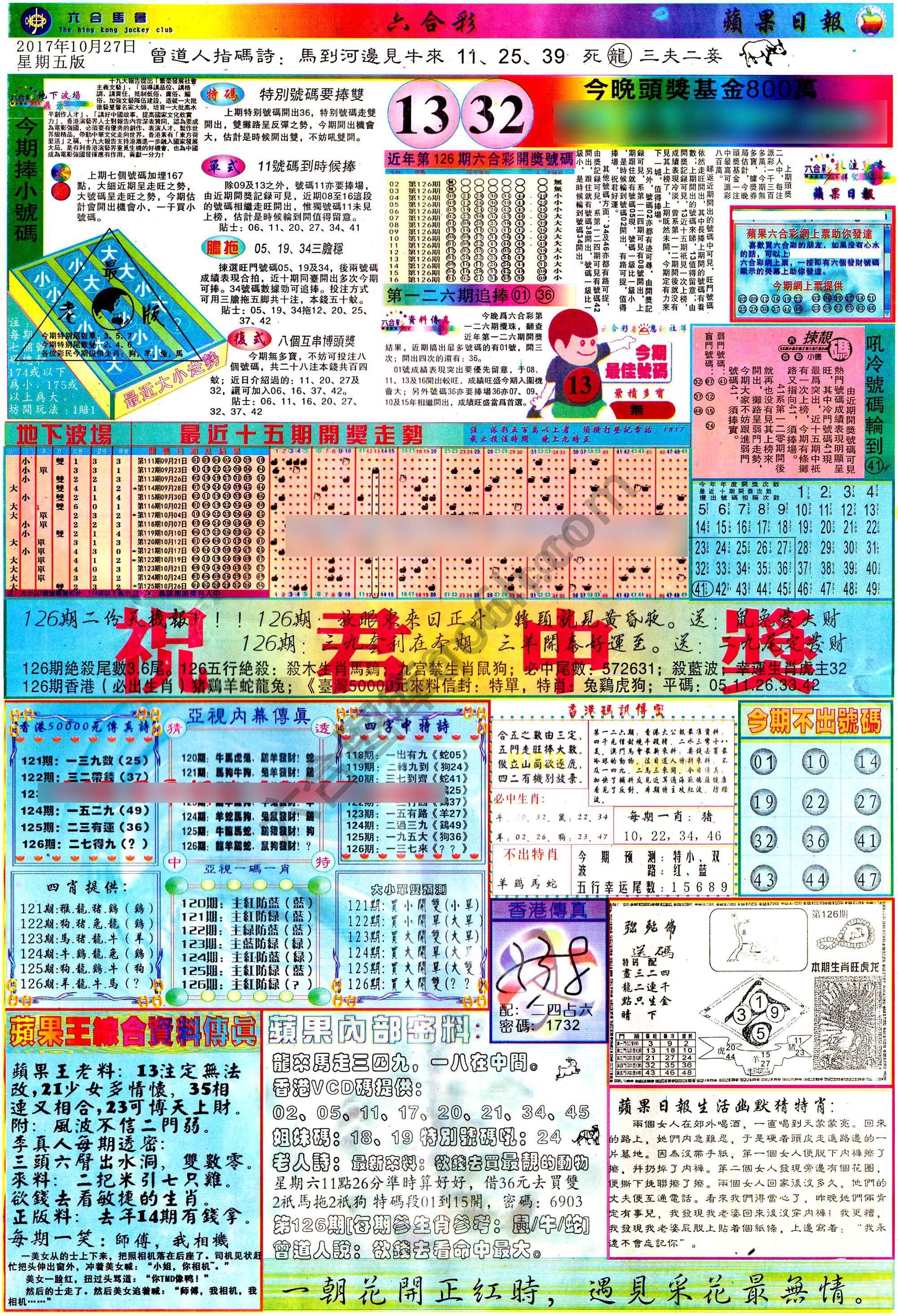 苹果日报