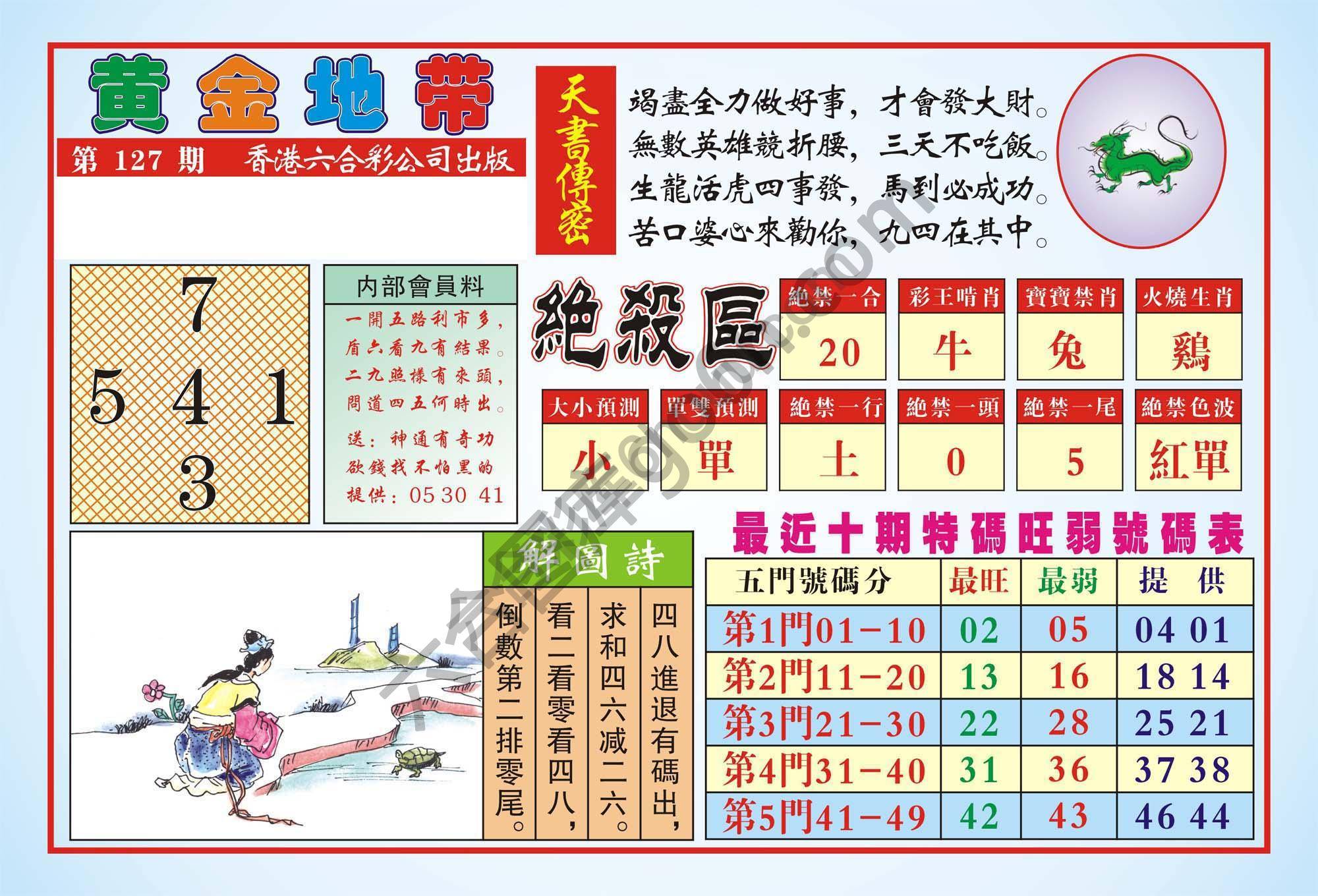 香港黄金地带