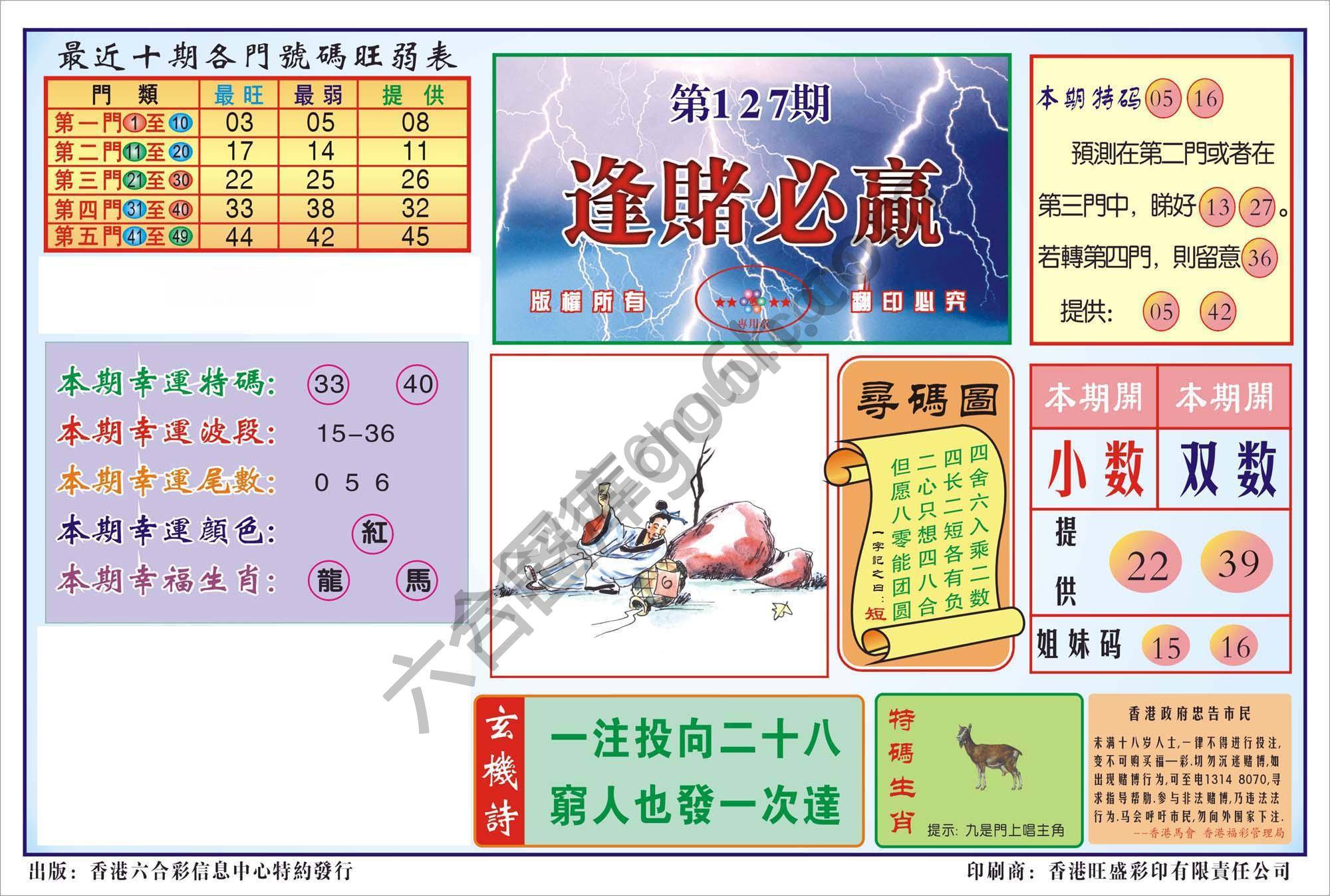 香港逢赌必羸