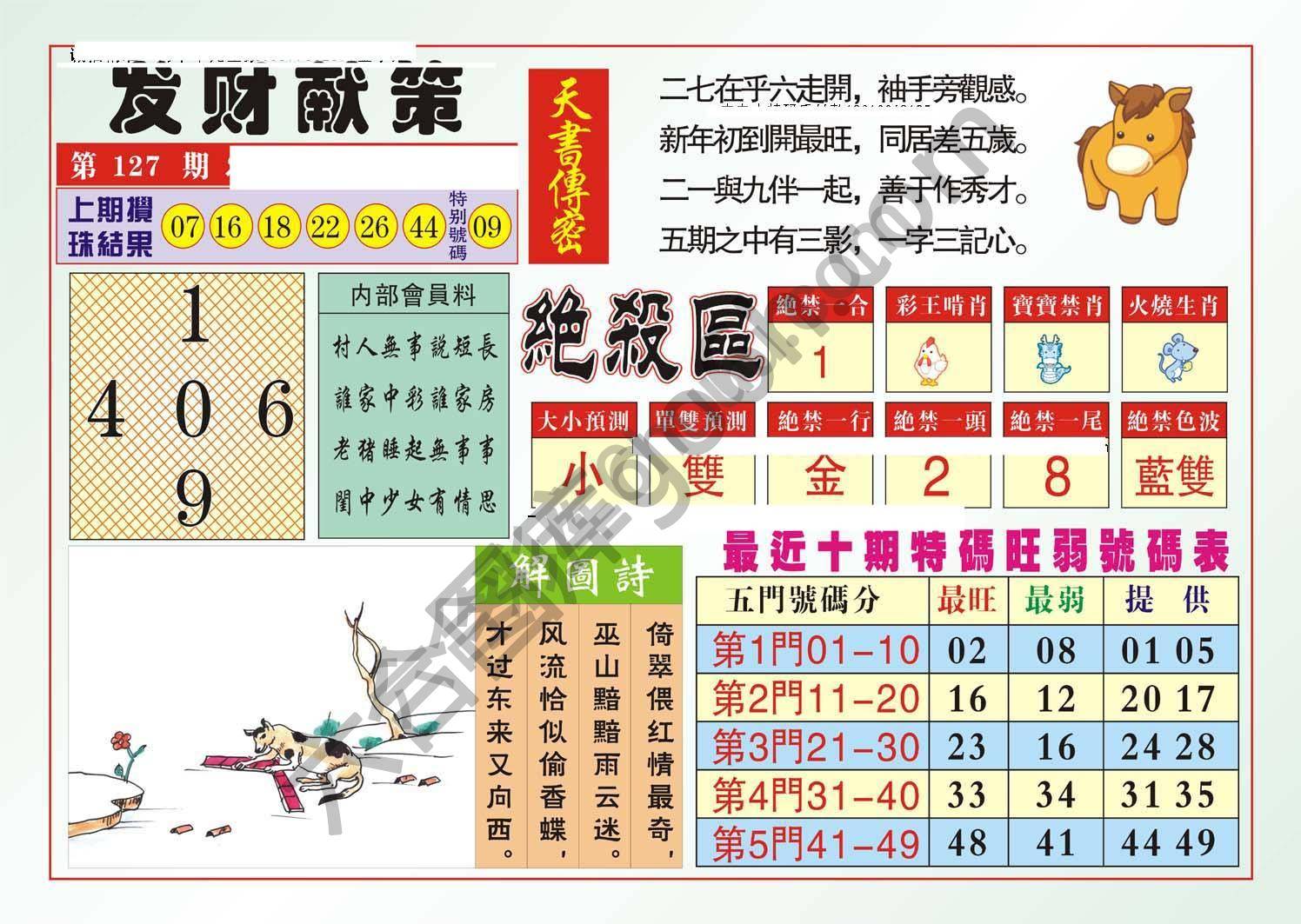 发财献策
