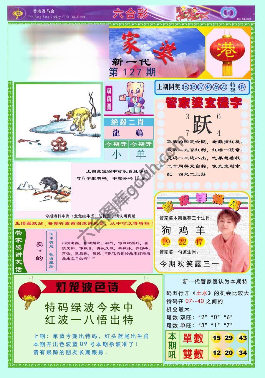 当天报