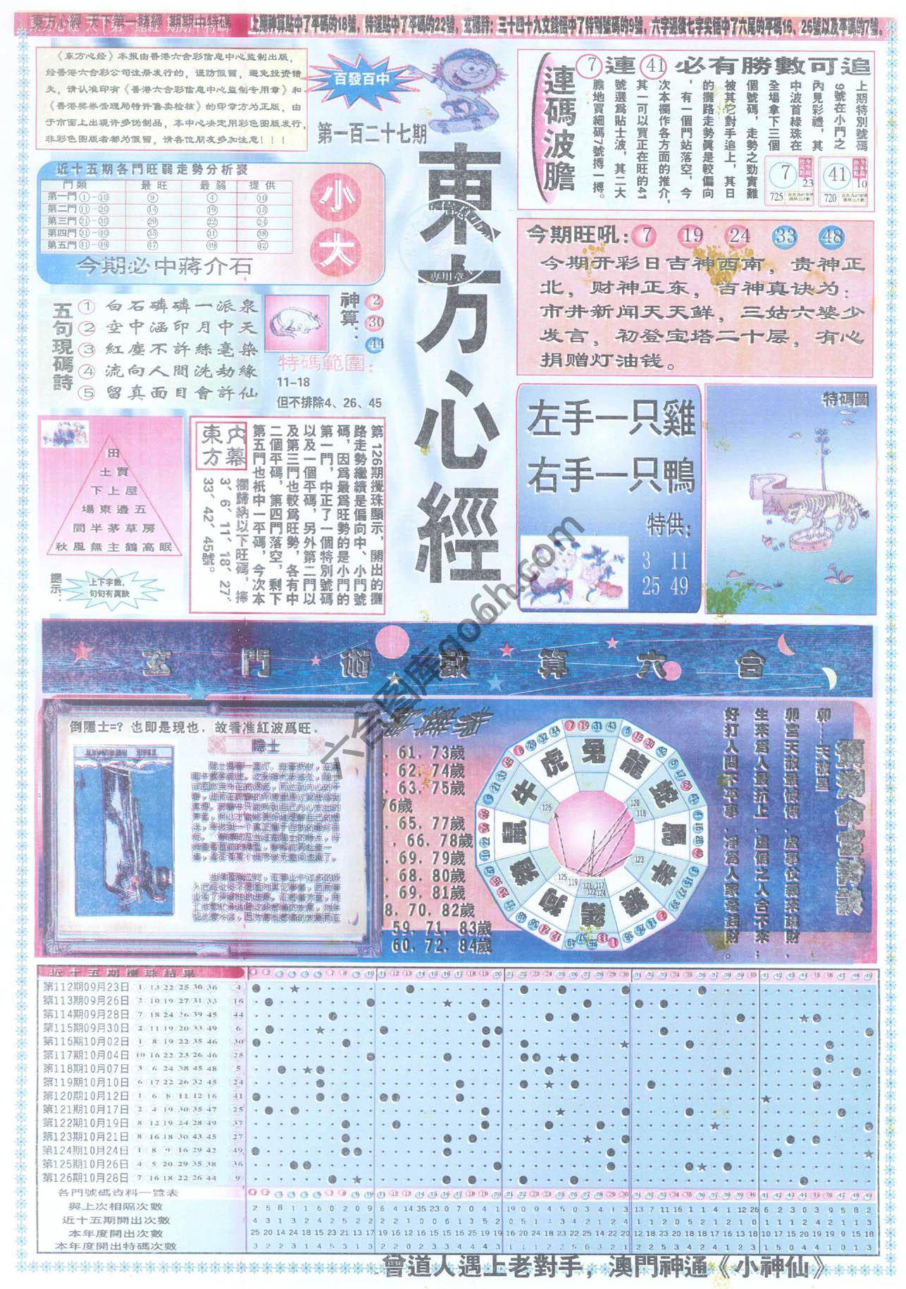 东方心经