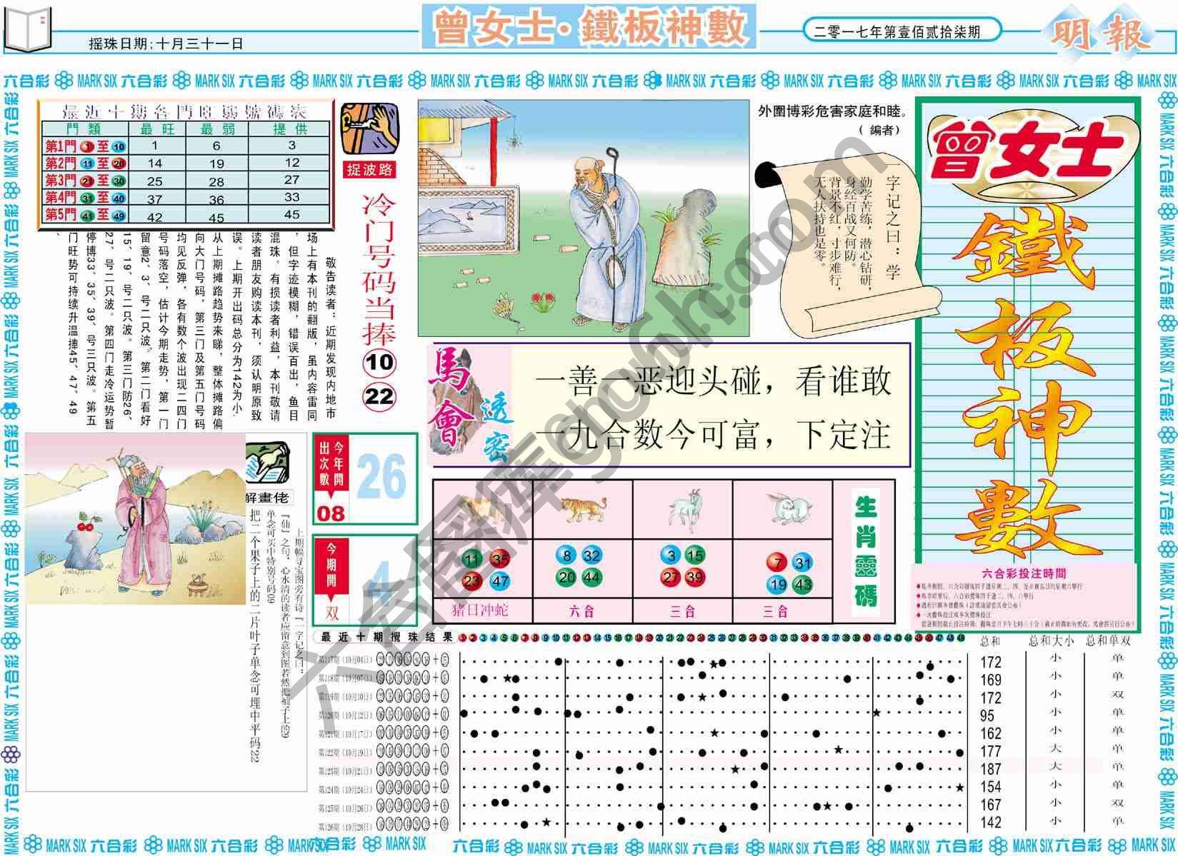曾女士铁板神数