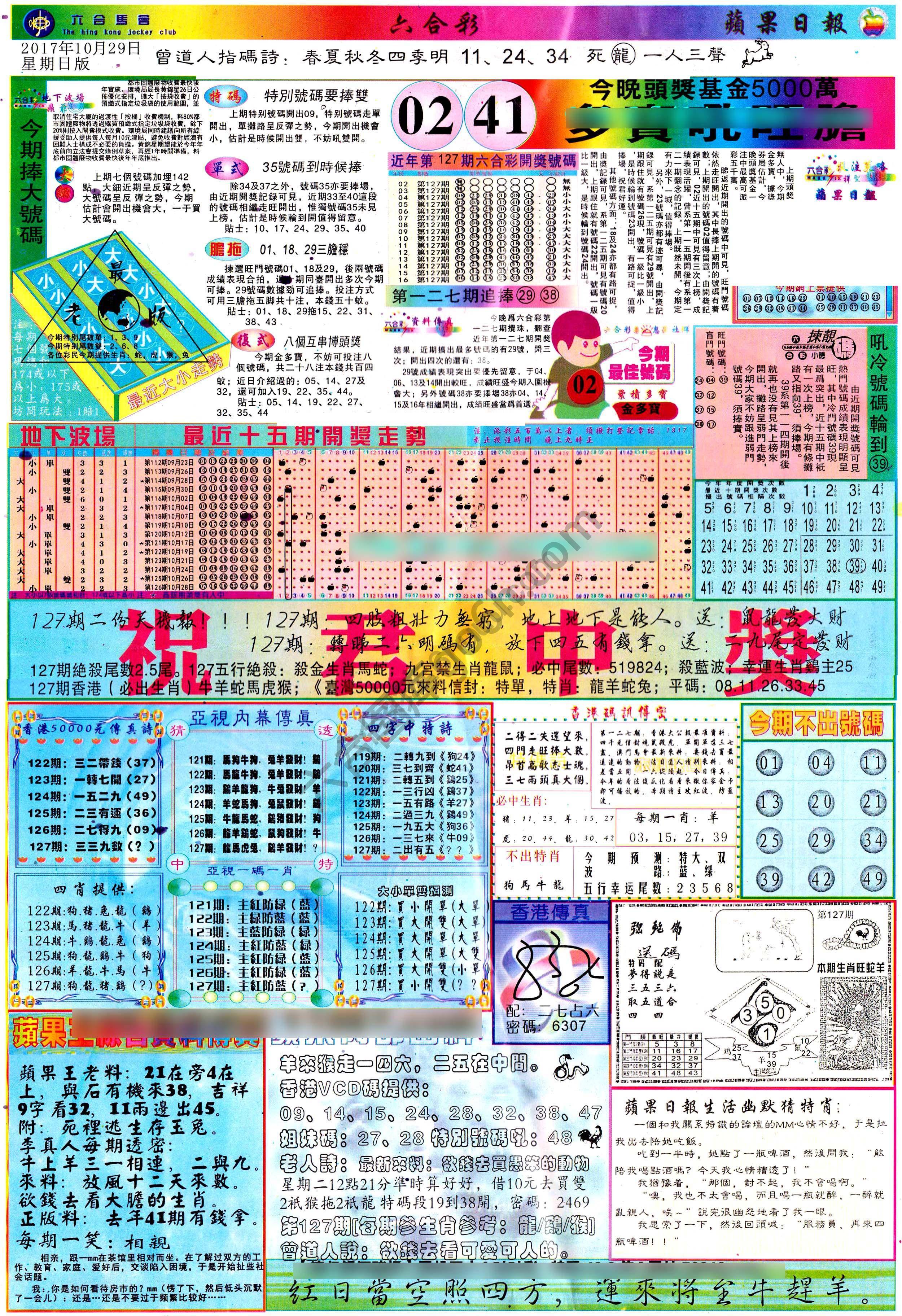 苹果日报
