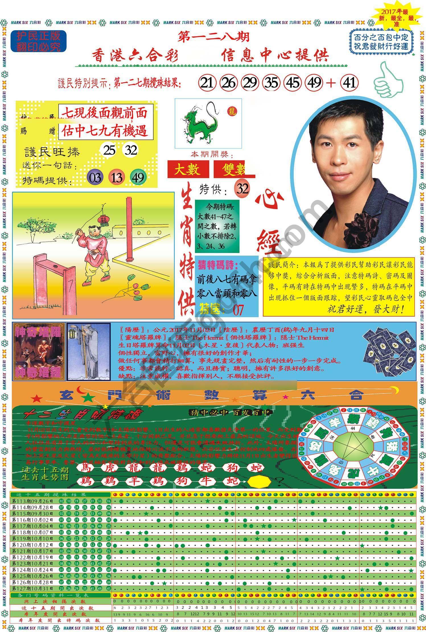 马经心经