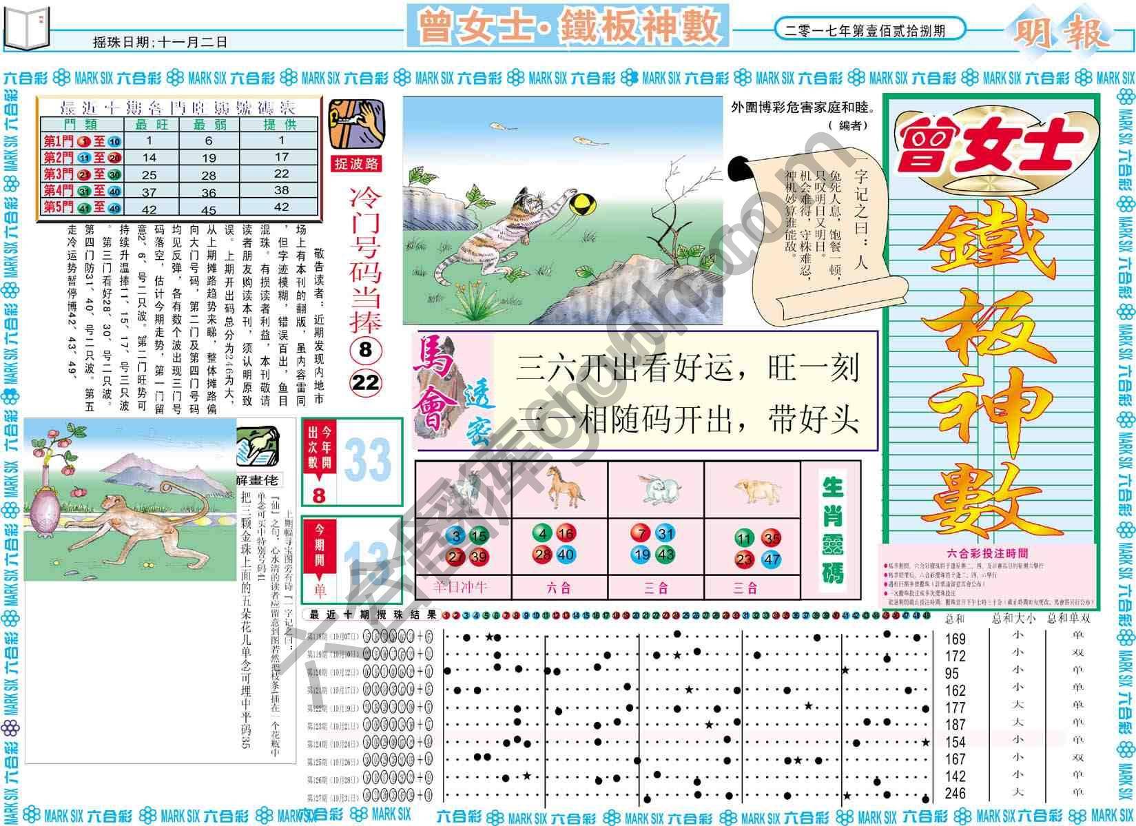 曾女士铁板神数