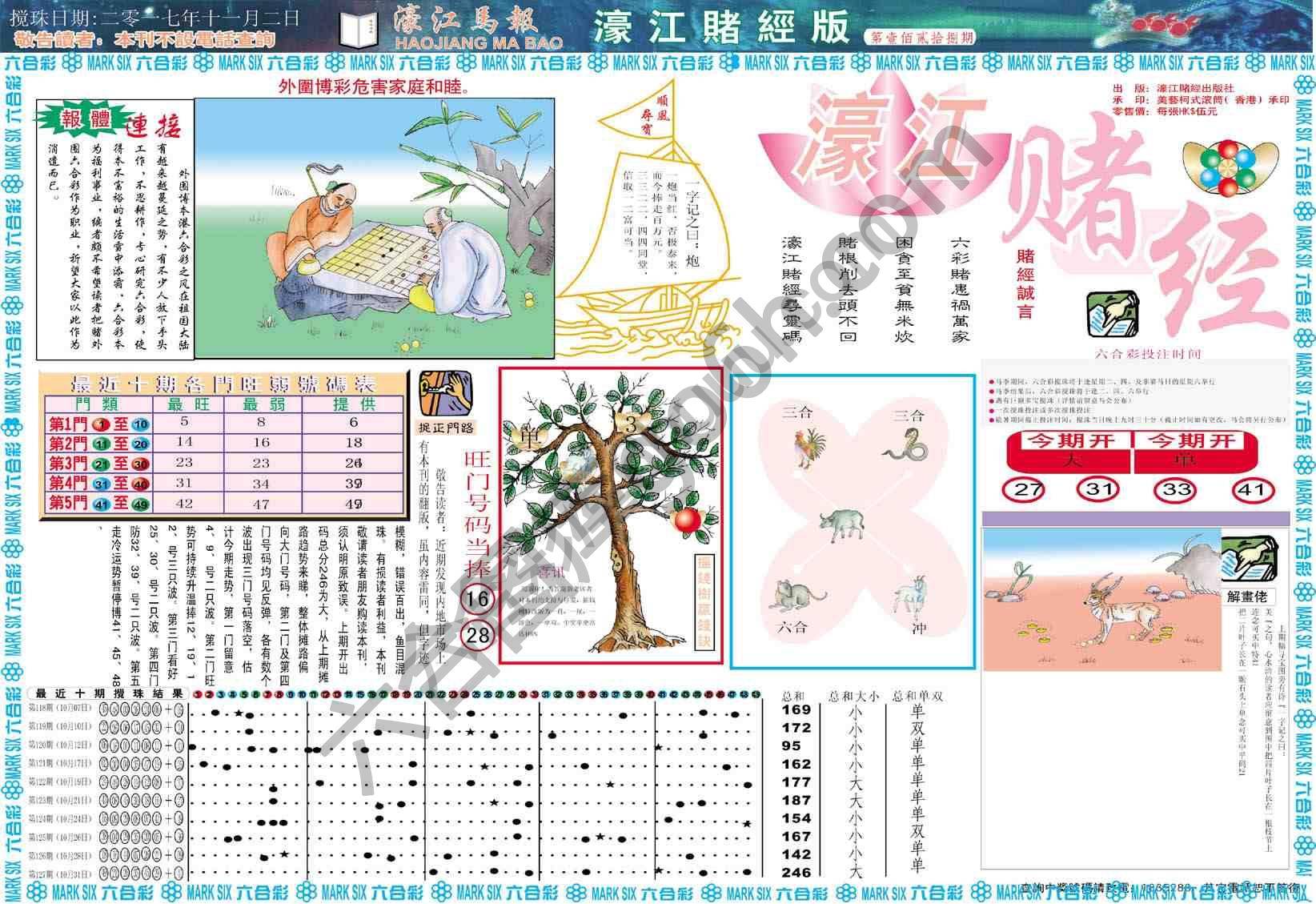 濠江赌经