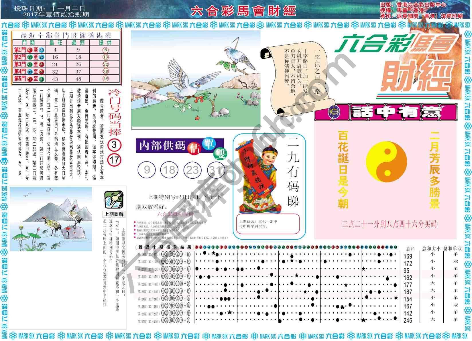 六合彩马会财经