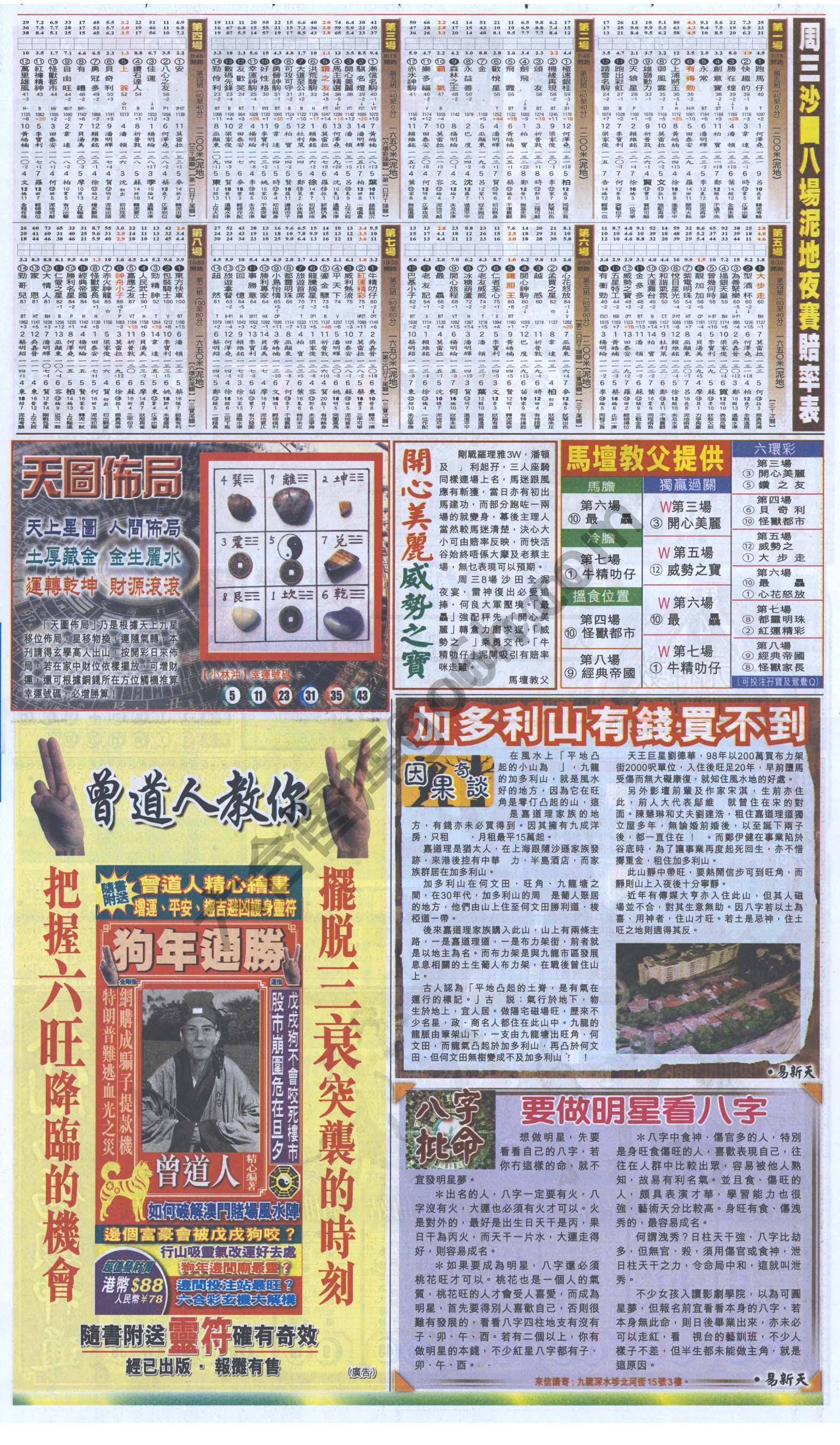 跑狗图