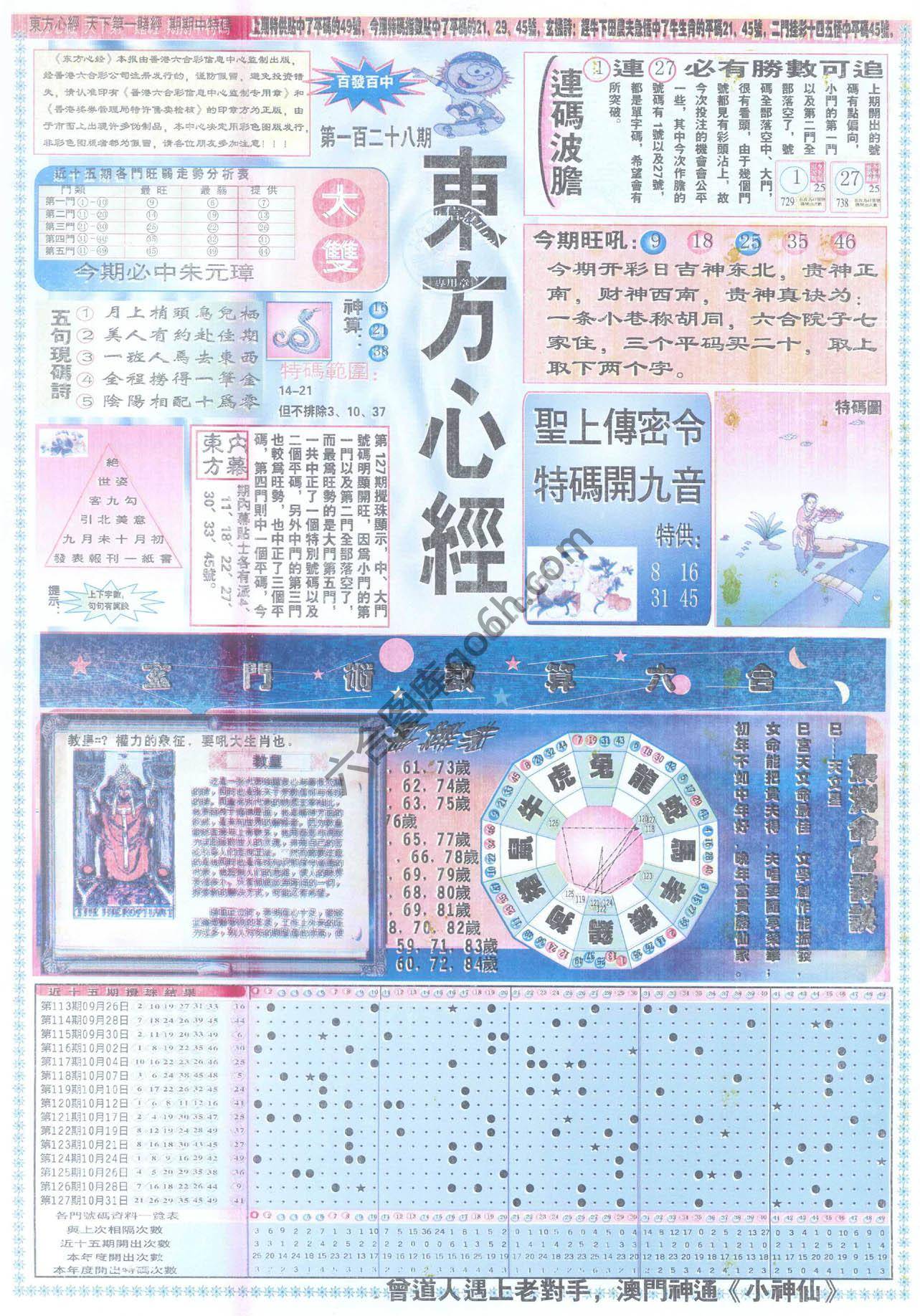 东方心经