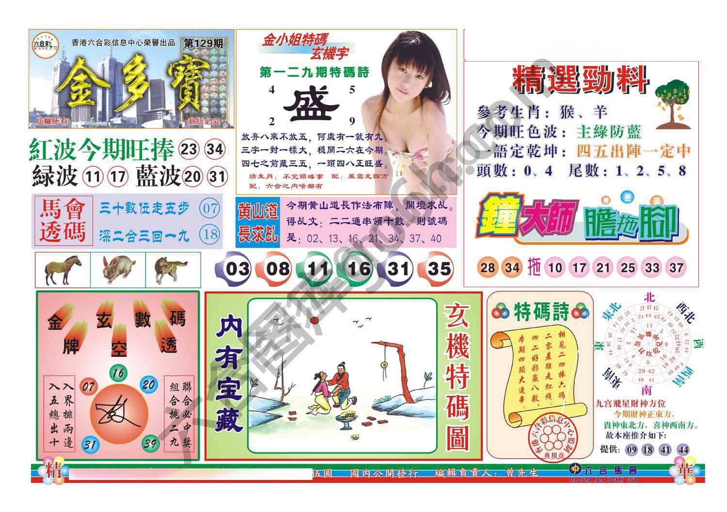 金多宝